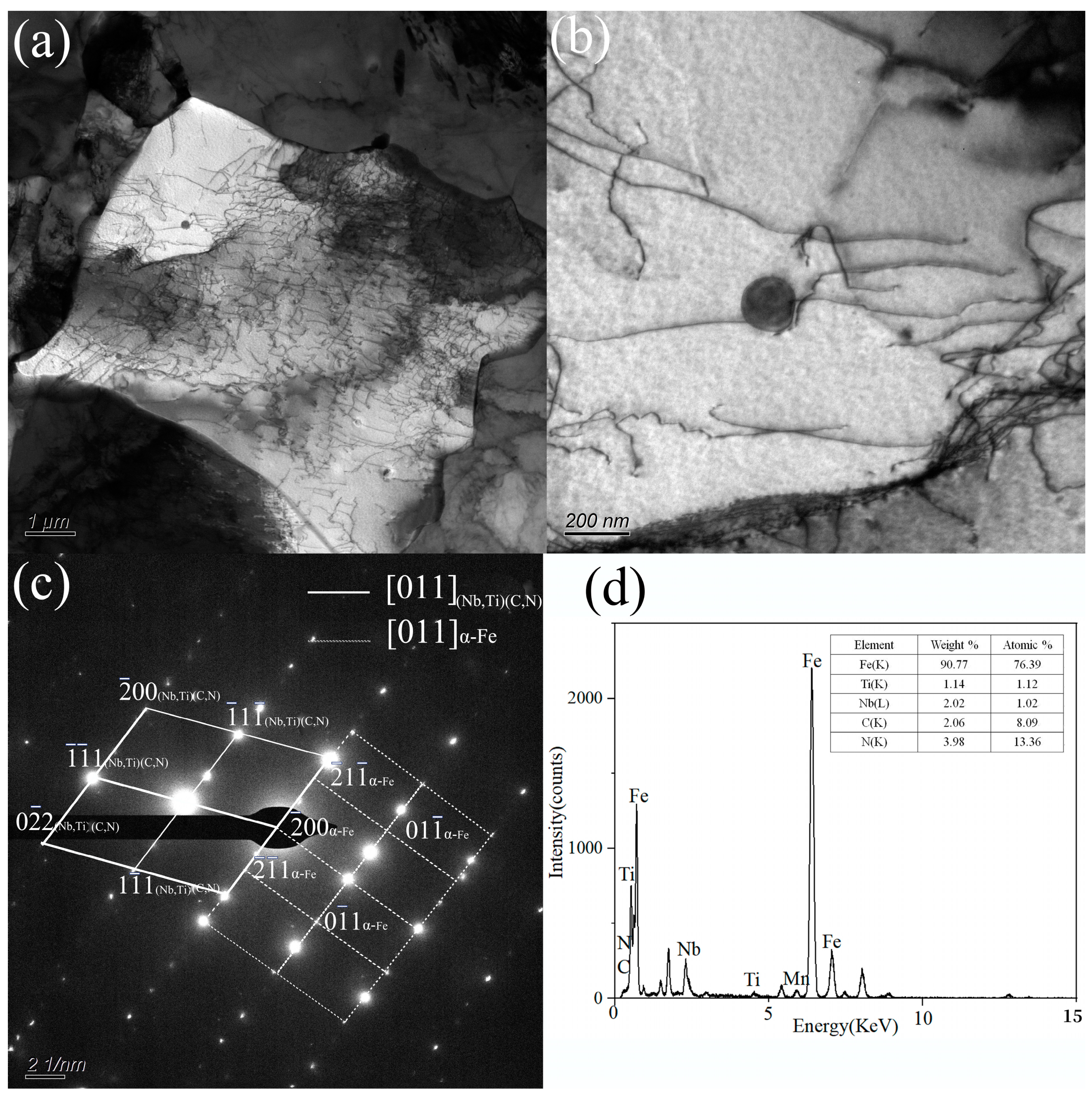 Metals 14 00249 g009 Metals 14 00249 g009