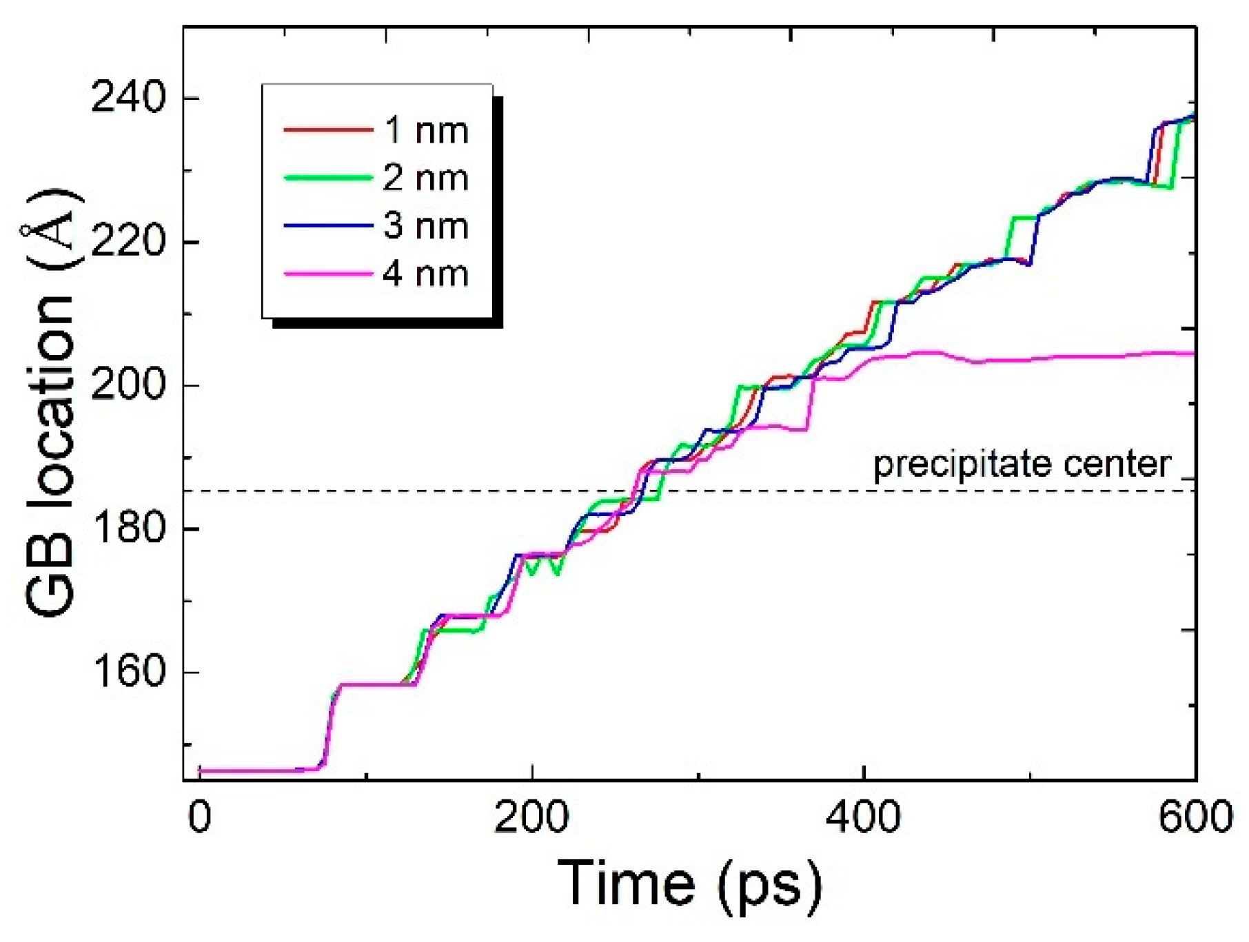 Metals 14 00252 g003