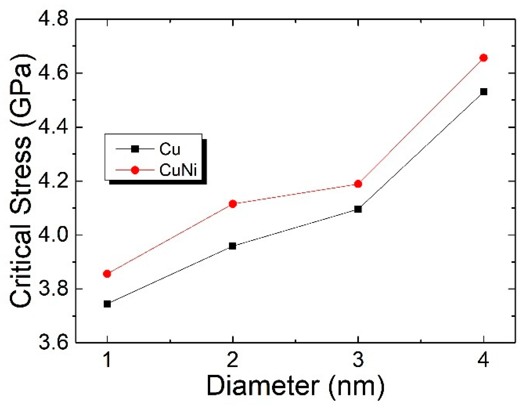 Metals 14 00252 g007