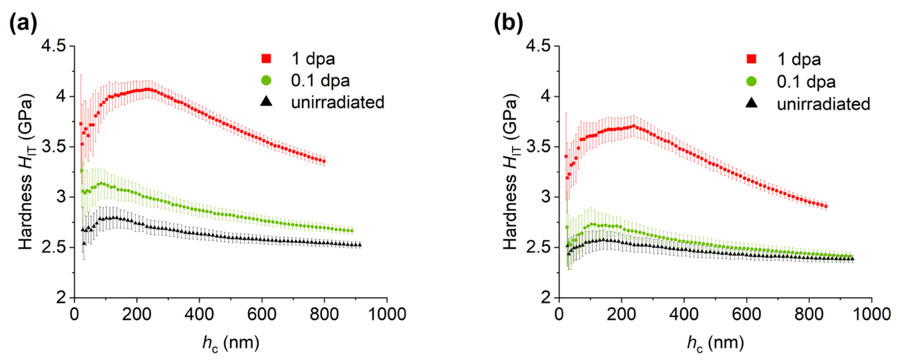 Metals 14 00257 g004