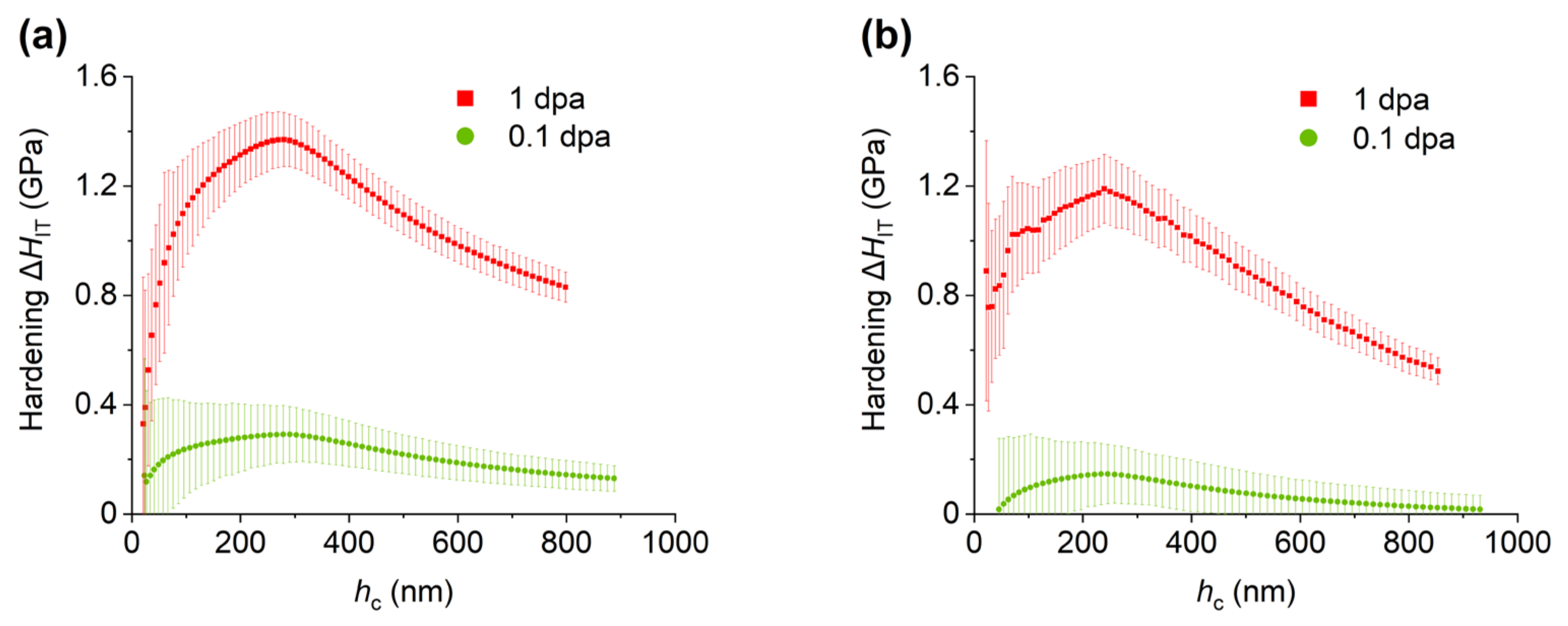 Metals 14 00257 g005