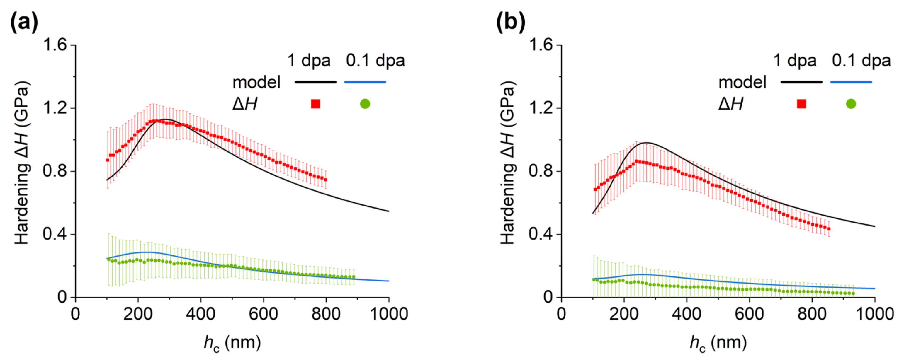 Metals 14 00257 g009