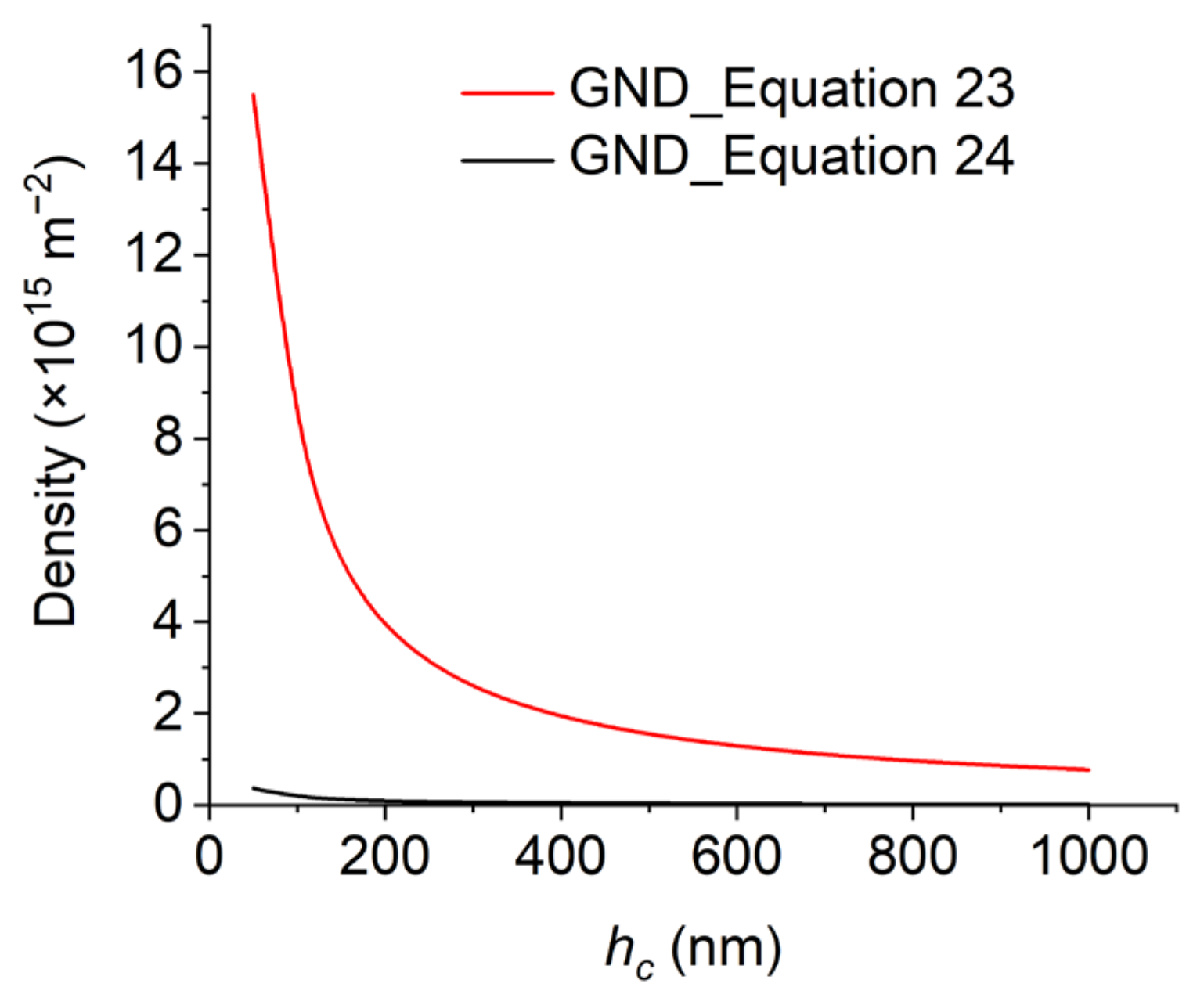 Metals 14 00257 g010