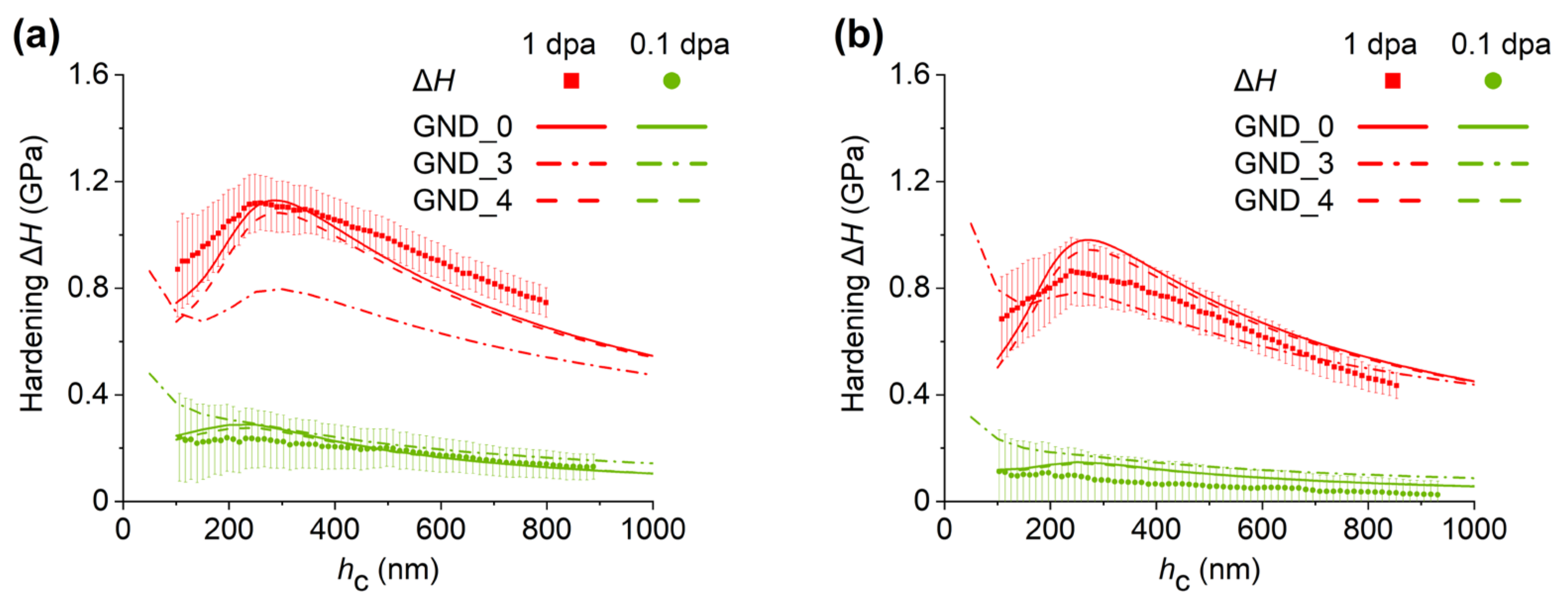 Metals 14 00257 g012
