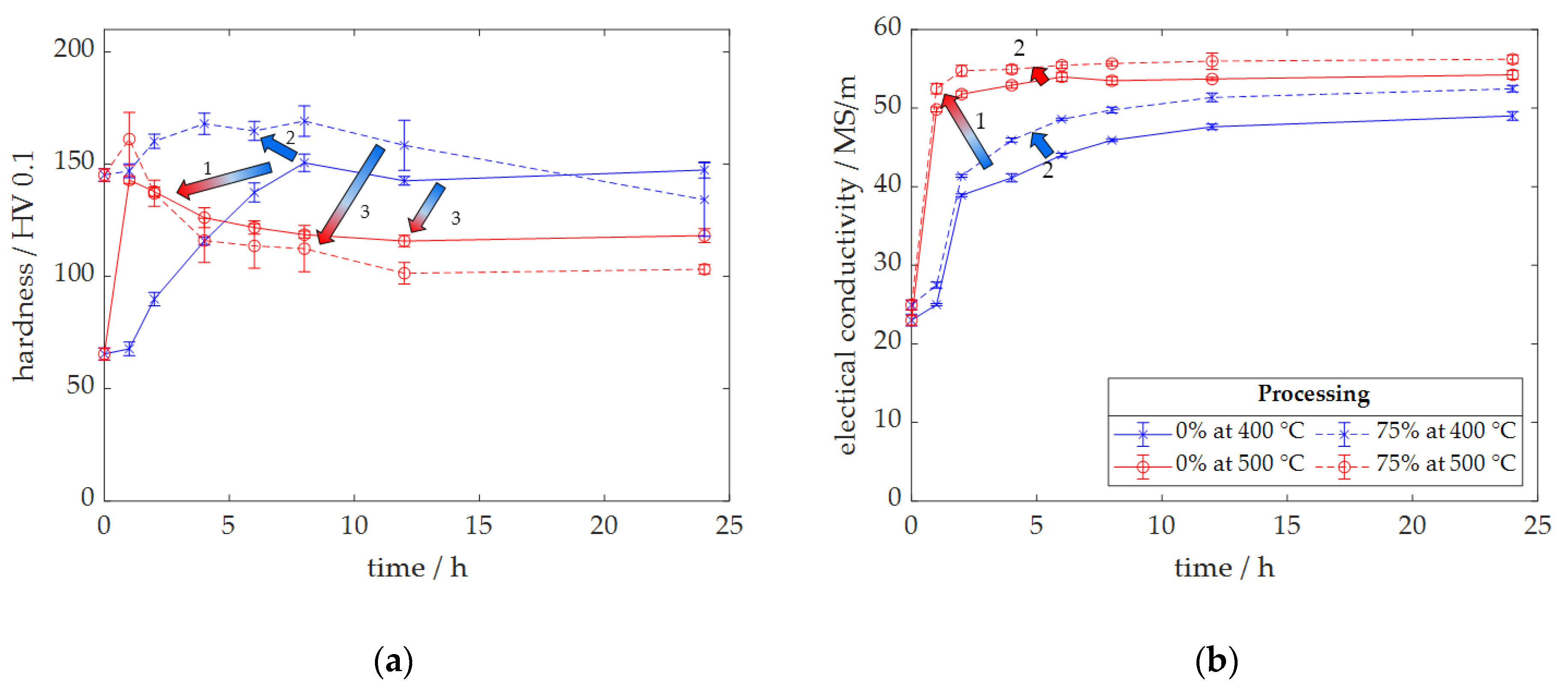 Metals 14 00258 g002