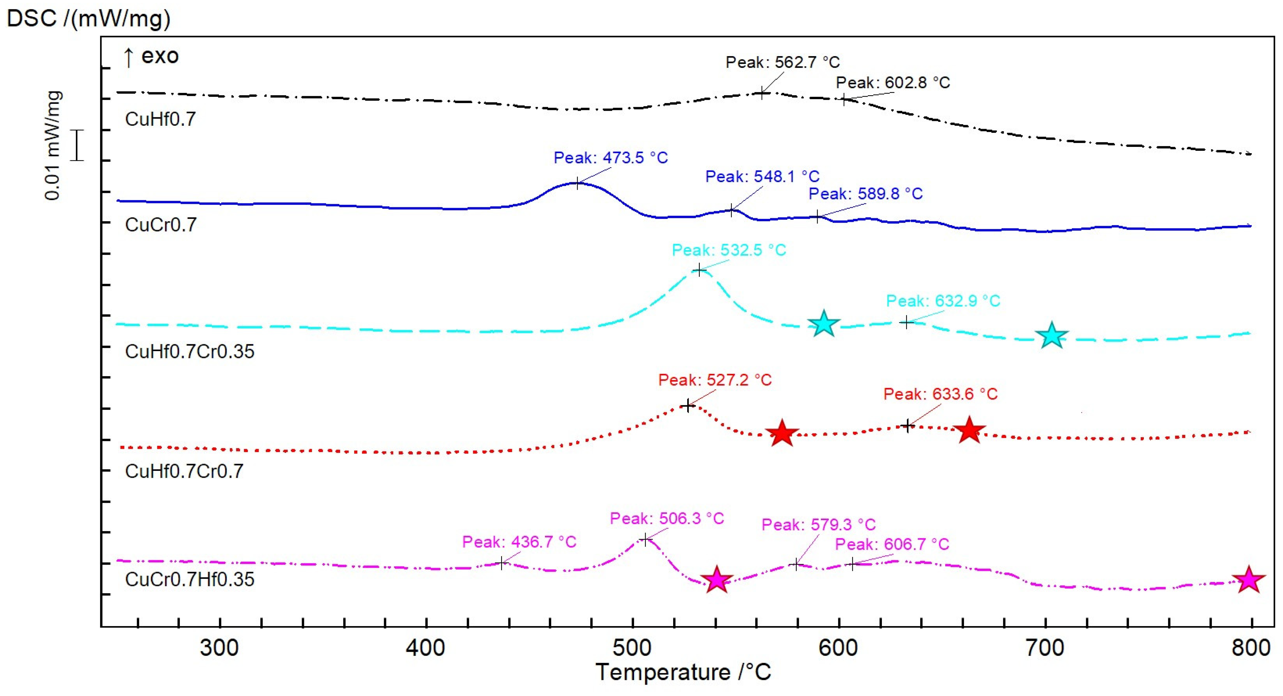 Metals 14 00258 g006