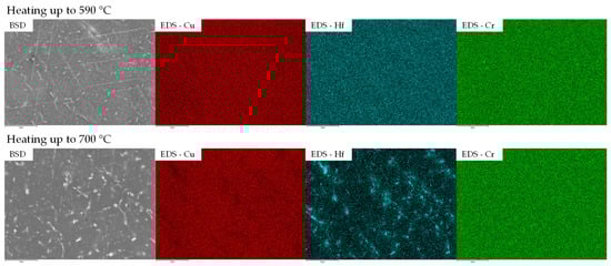 Metals 14 00258 g0a1