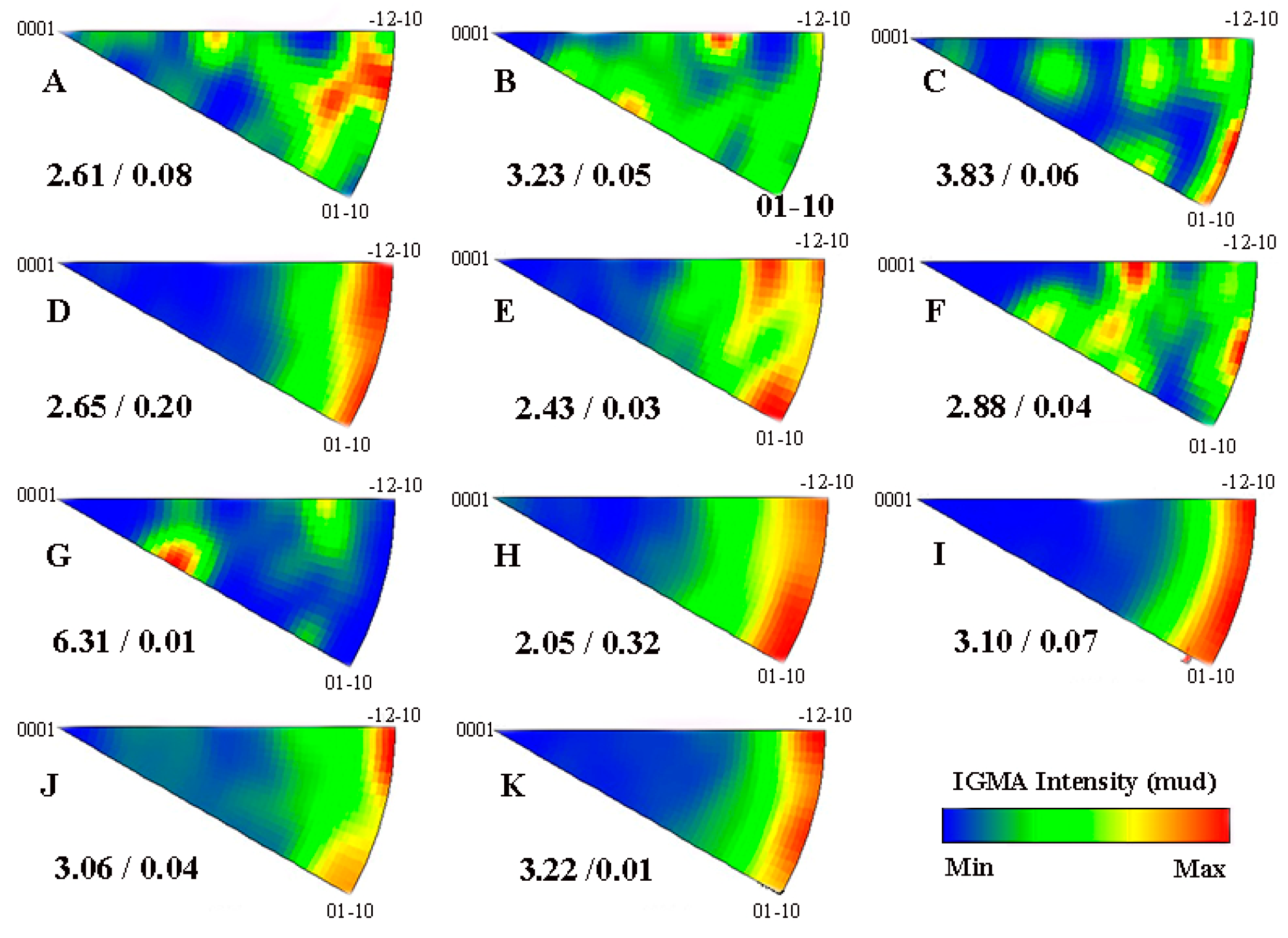Metals 14 00259 g009