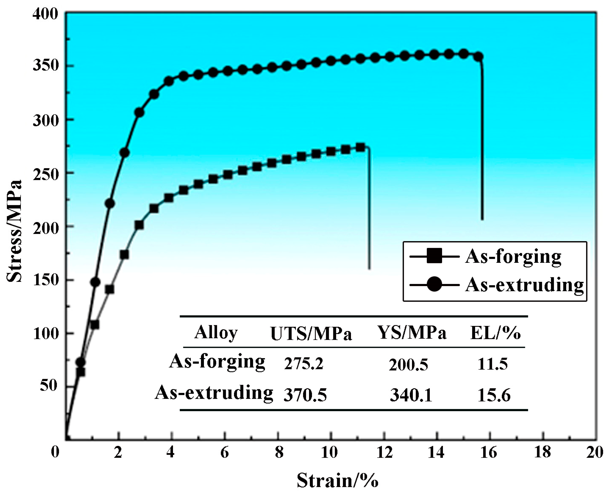 Metals 14 00259 g011