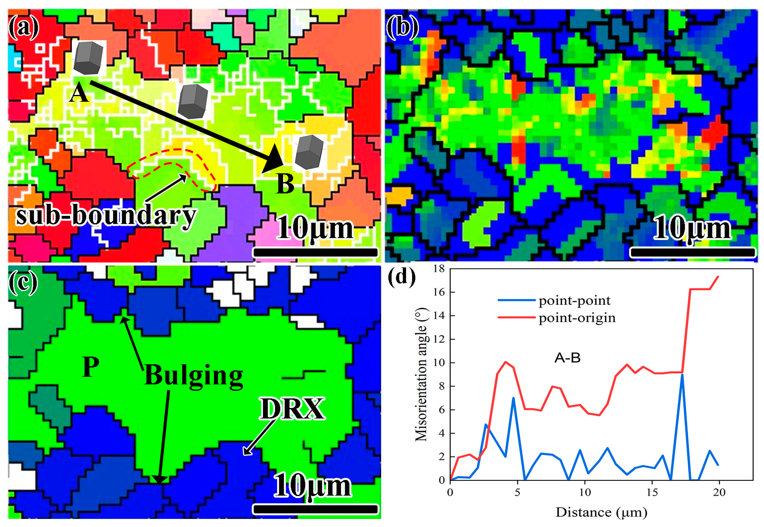 Metals 14 00259 g013