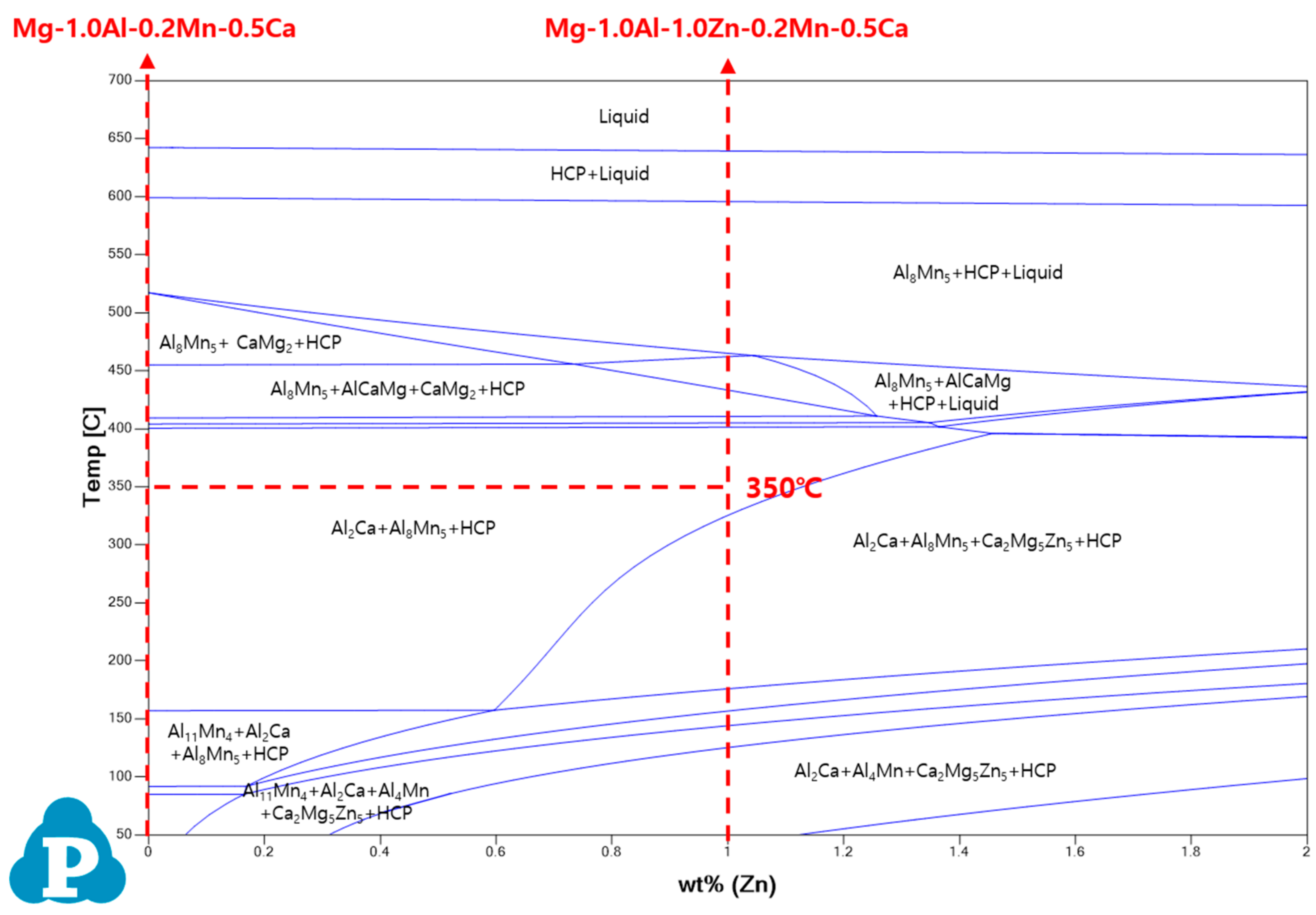 Metals 14 00261 g007