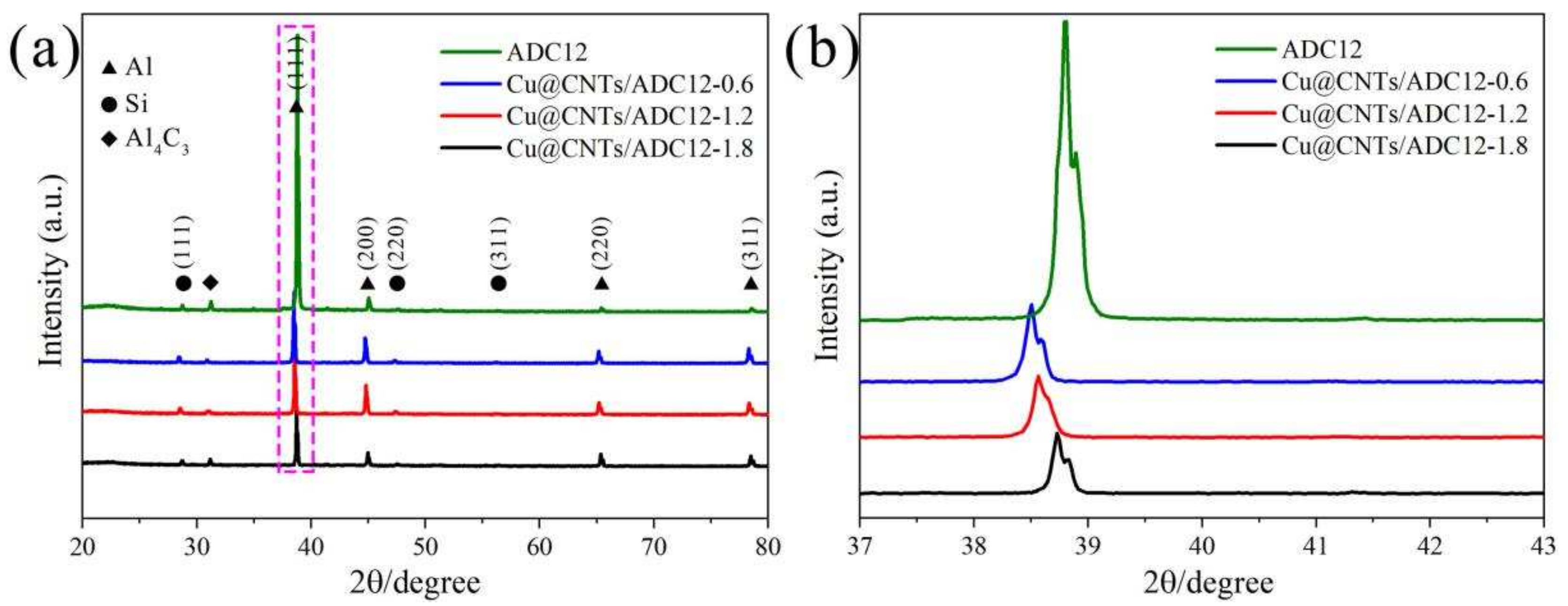 Metals 14 00265 g007