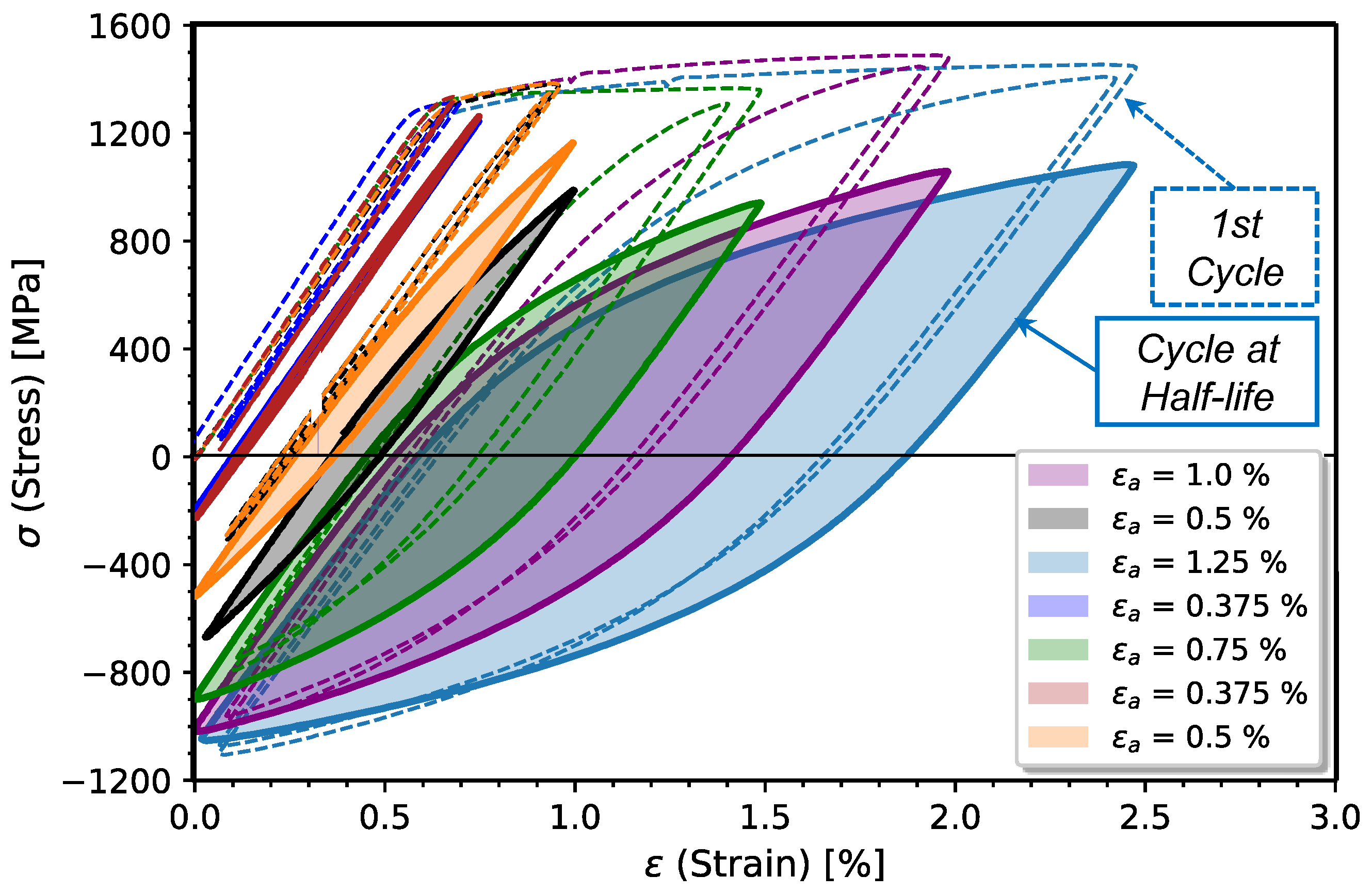 Metals 14 00266 g007