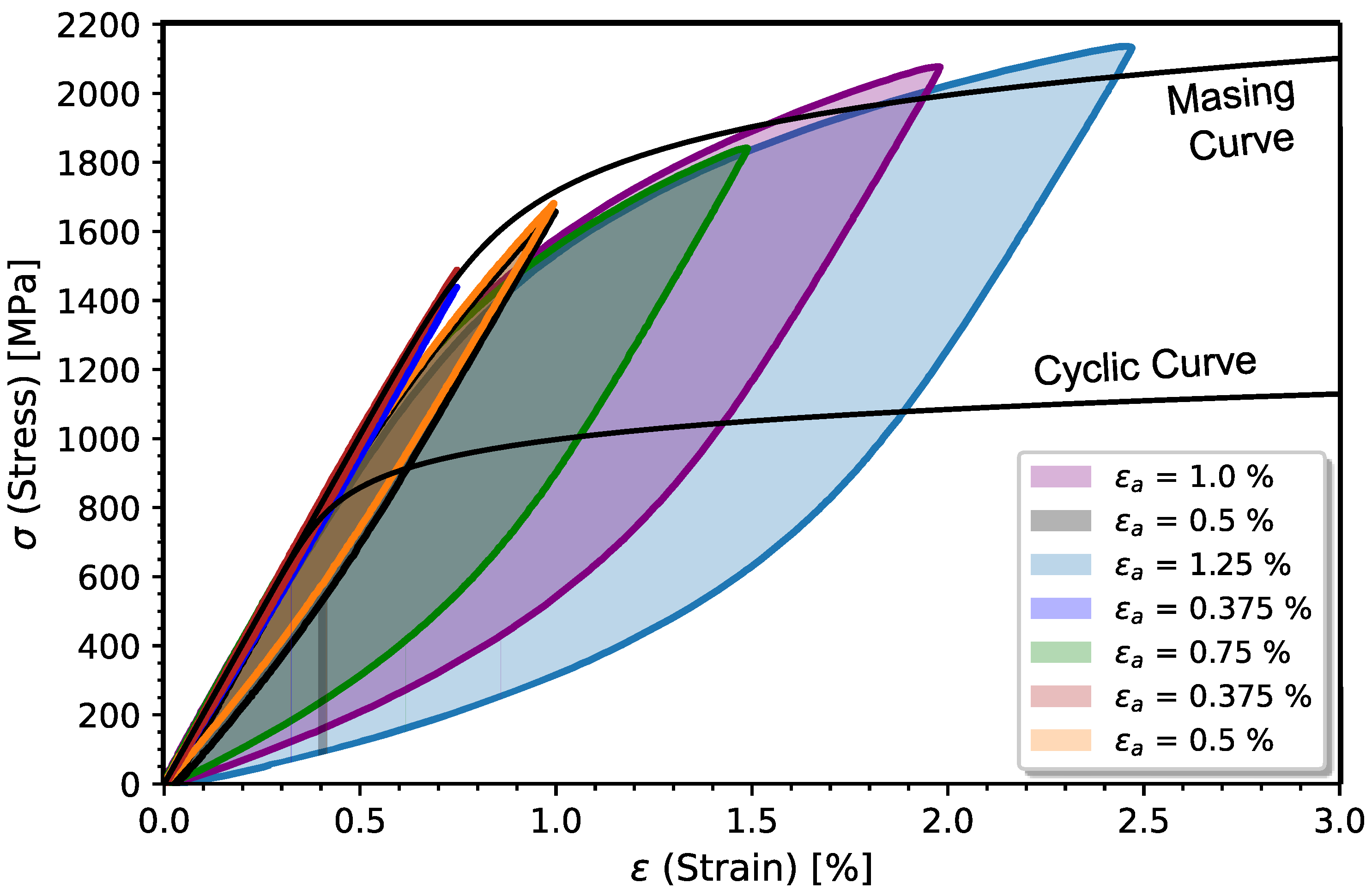Metals 14 00266 g012