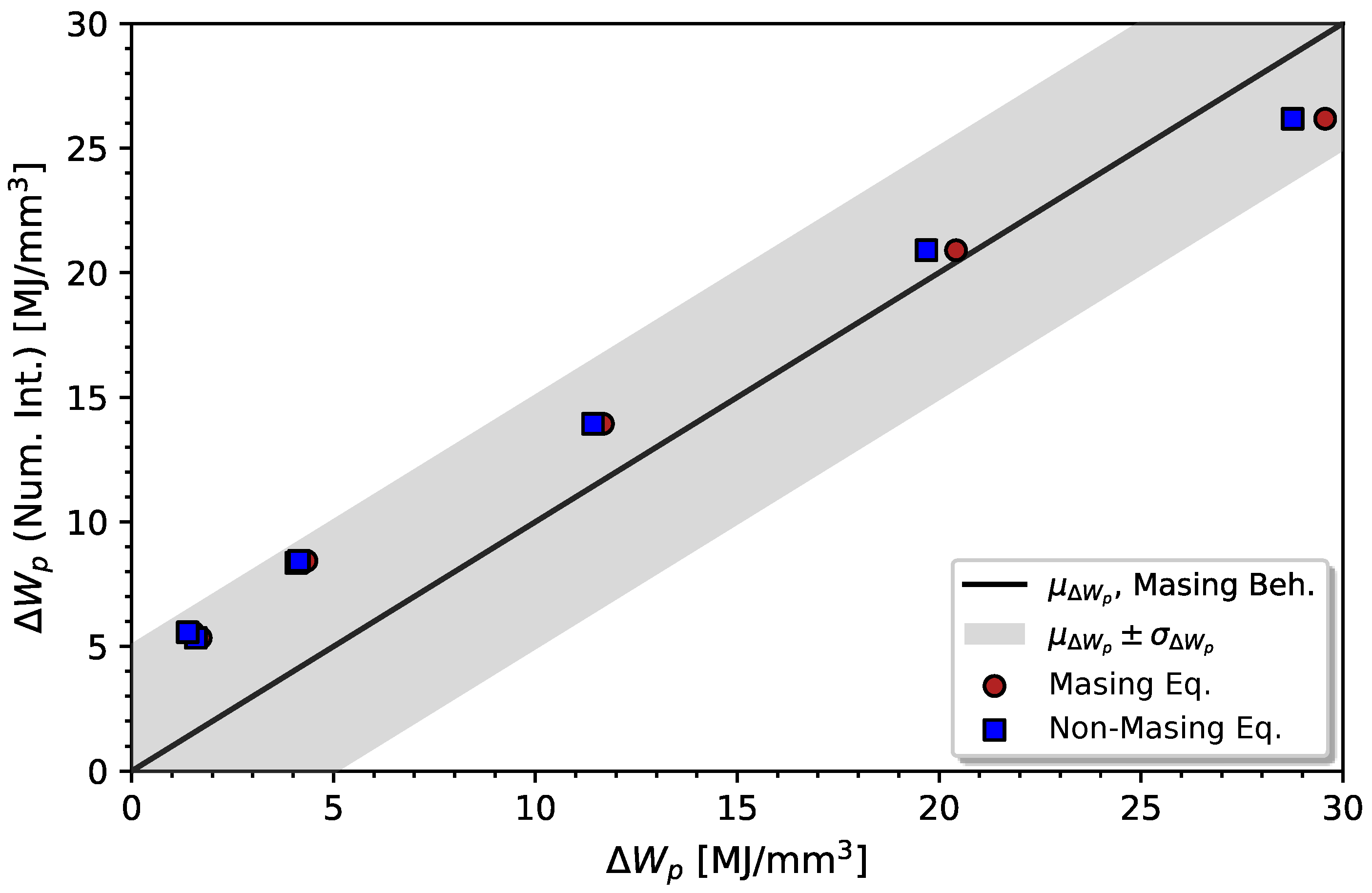 Metals 14 00266 g014