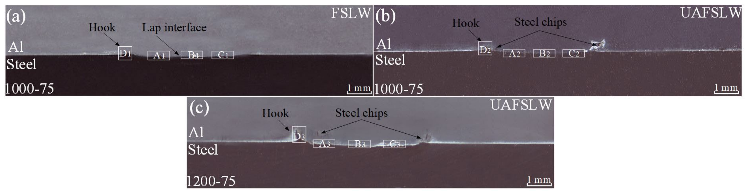 Metals 14 00267 g002 Metals 14 00267 g002
