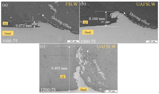 Metals 14 00267 g004