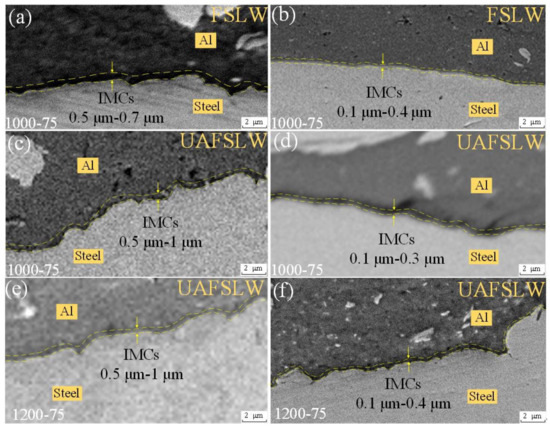 Metals 14 00267 g006