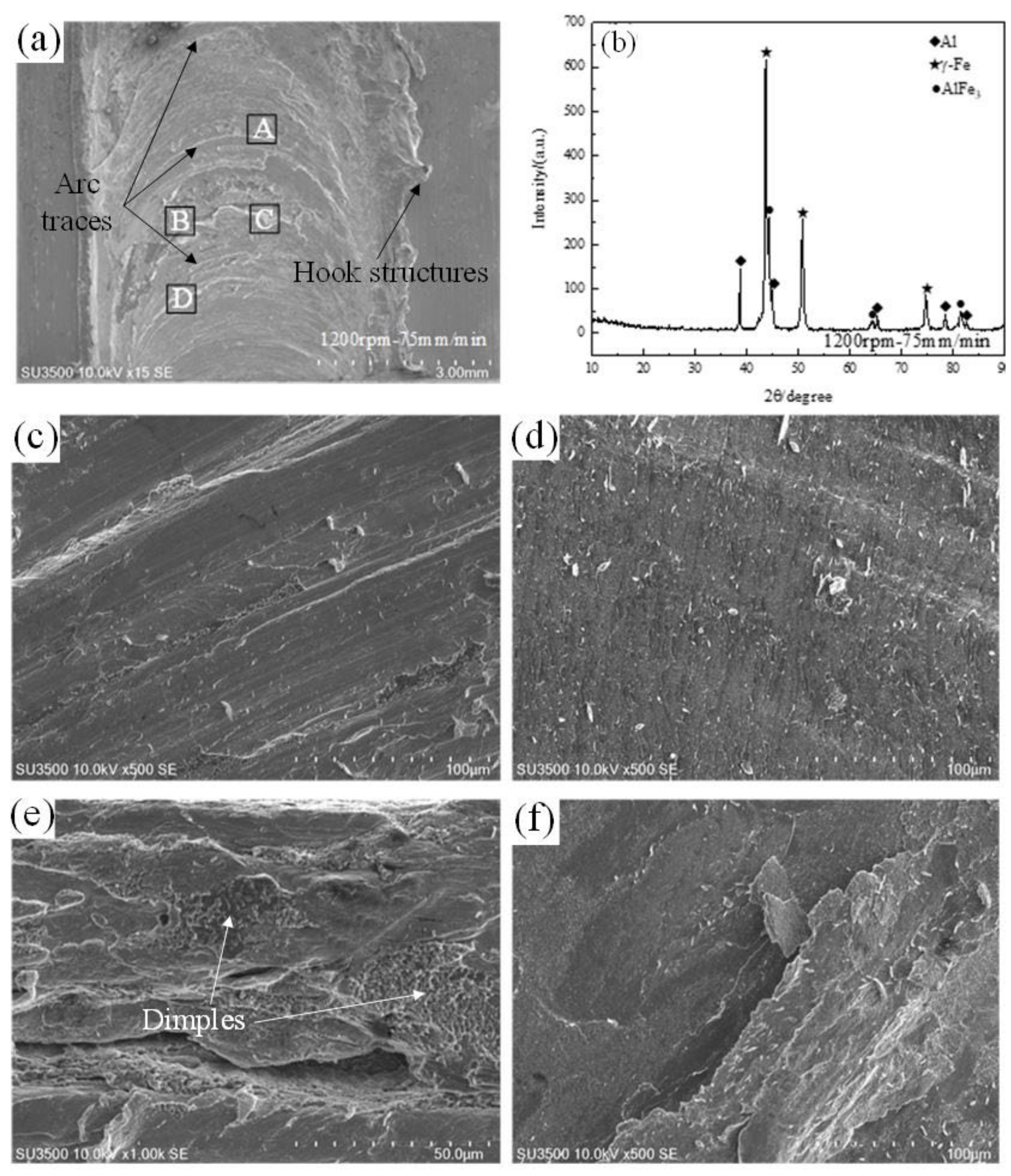Metals 14 00267 g012 Metals 14 00267 g012
