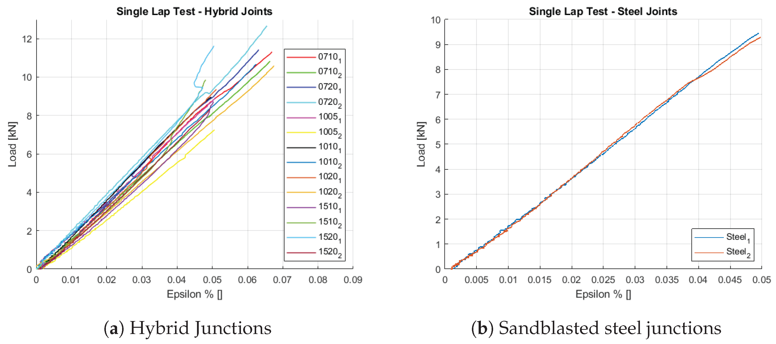 Metals 14 00268 g012