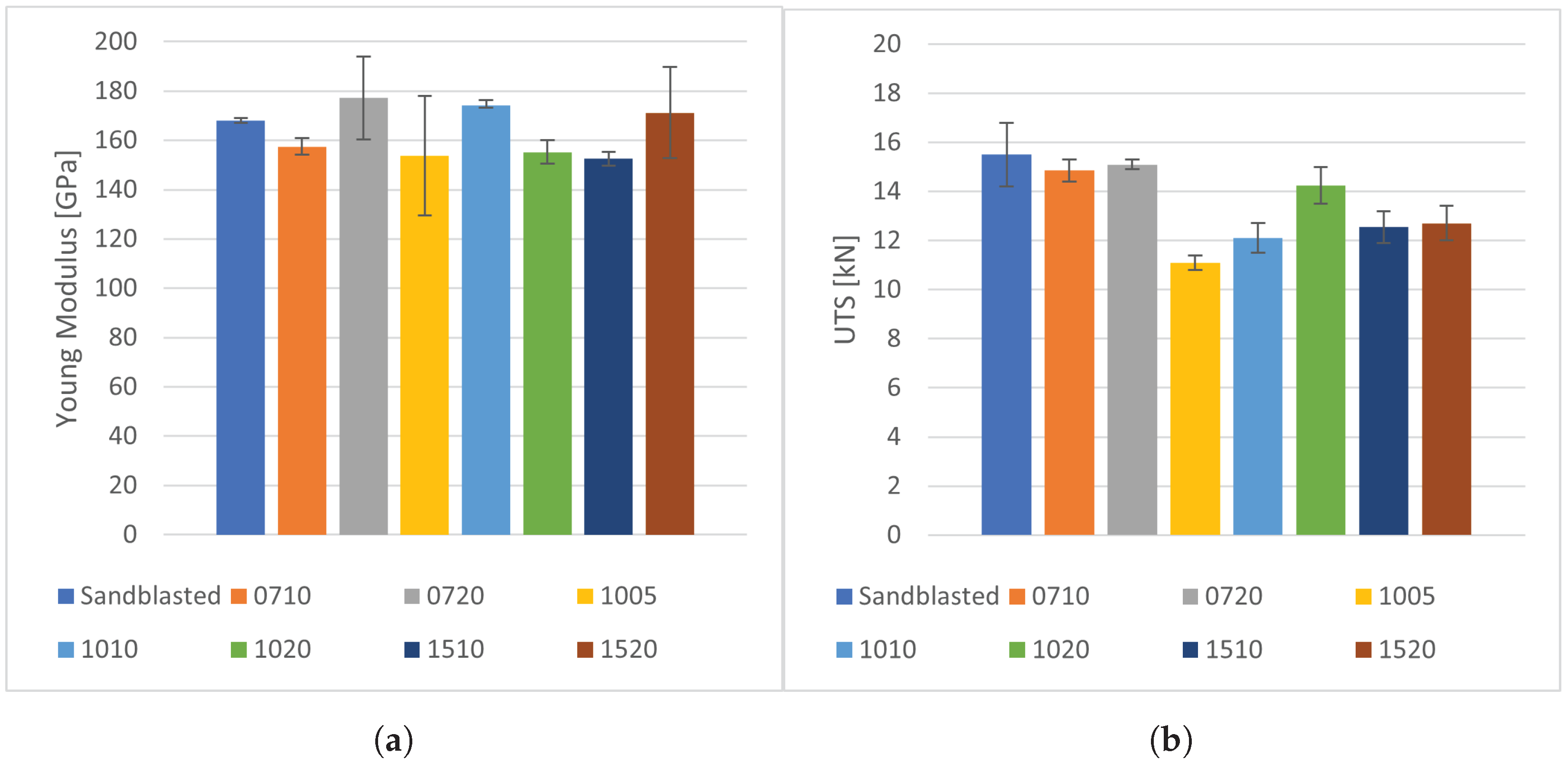 Metals 14 00268 g013