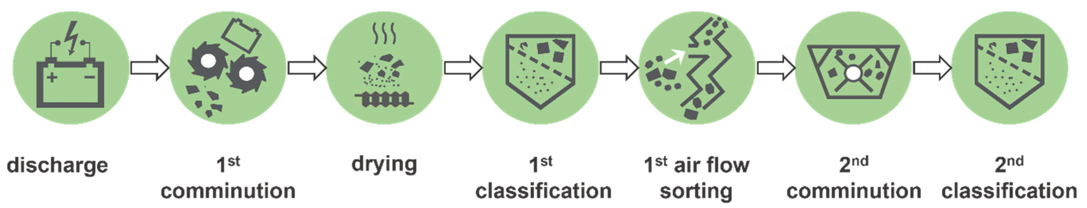 Metals 14 00269 g001