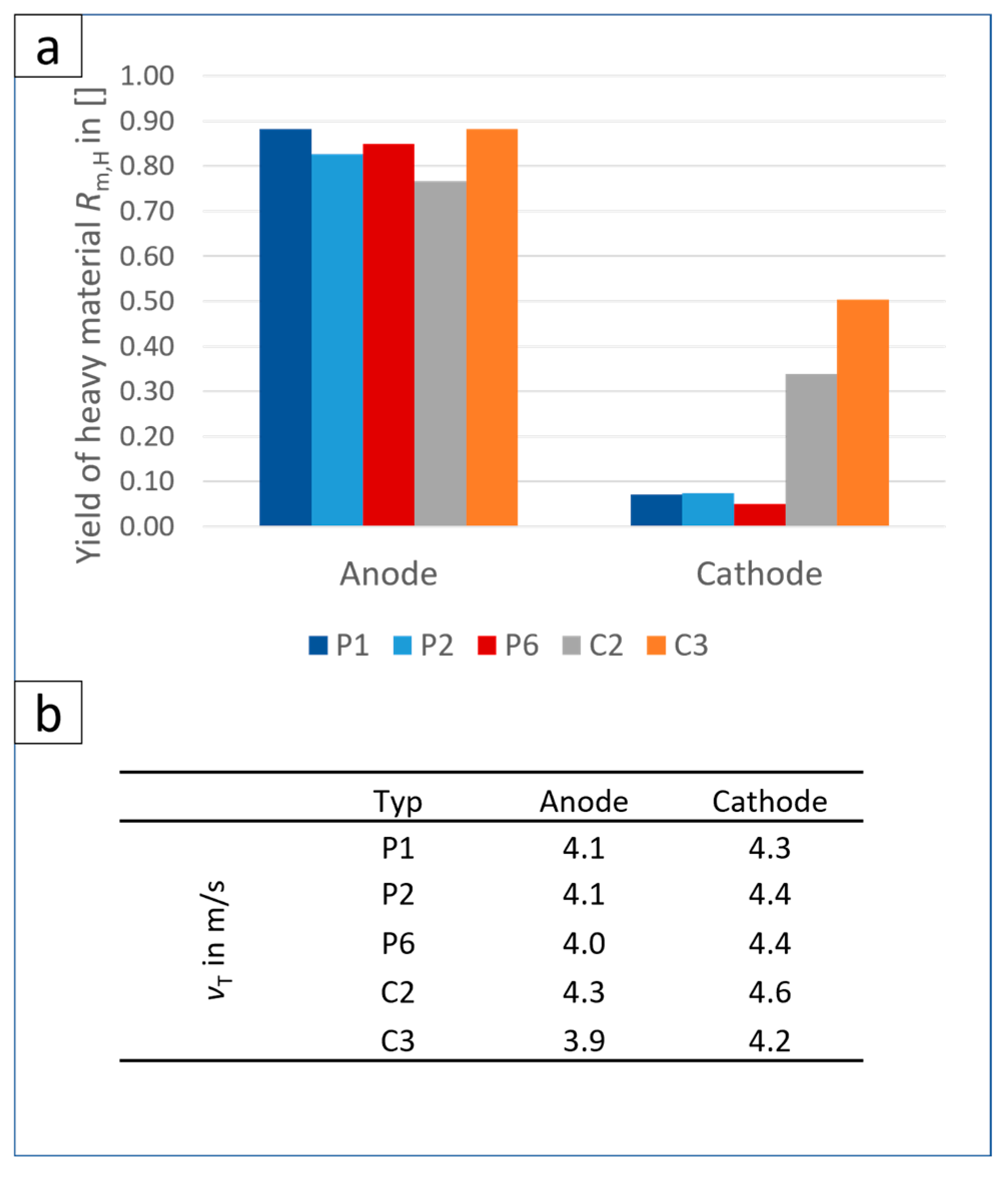 Metals 14 00269 g005