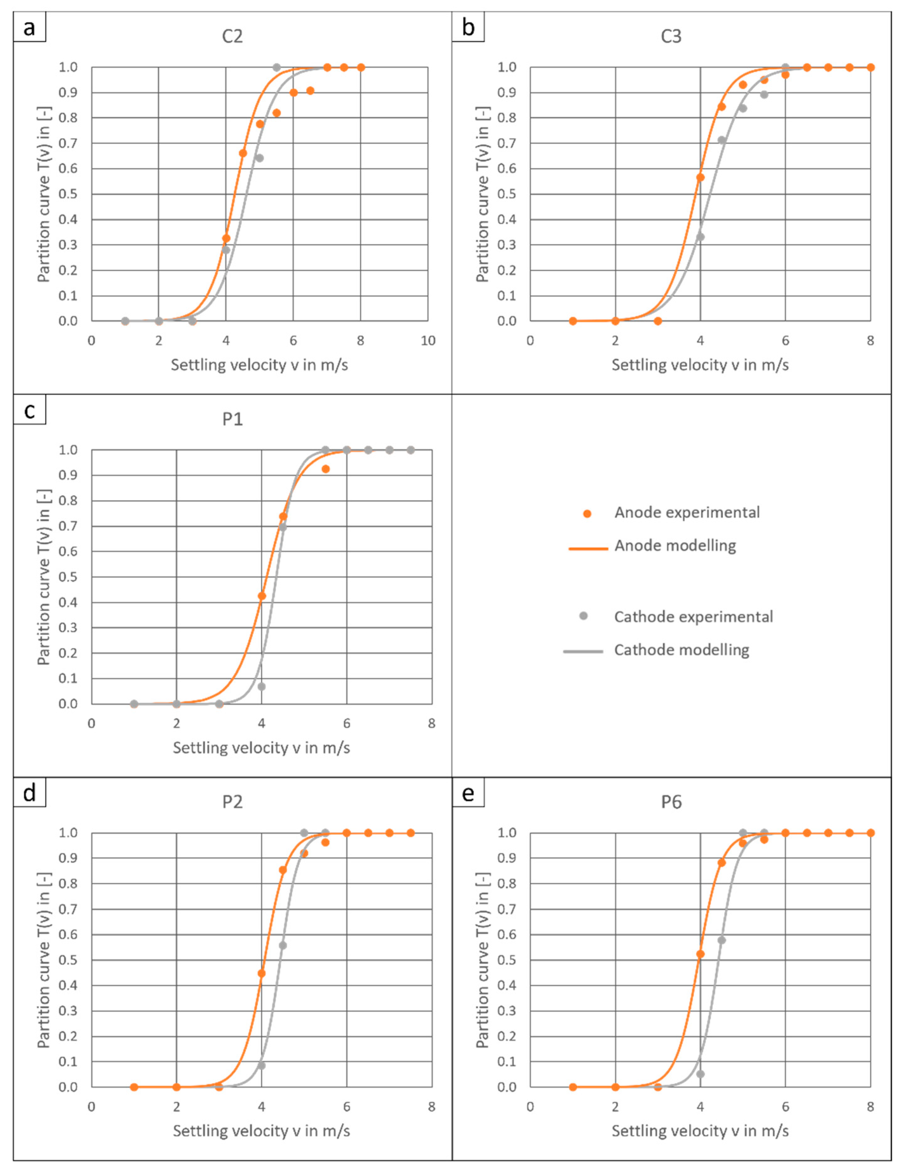 Metals 14 00269 g006