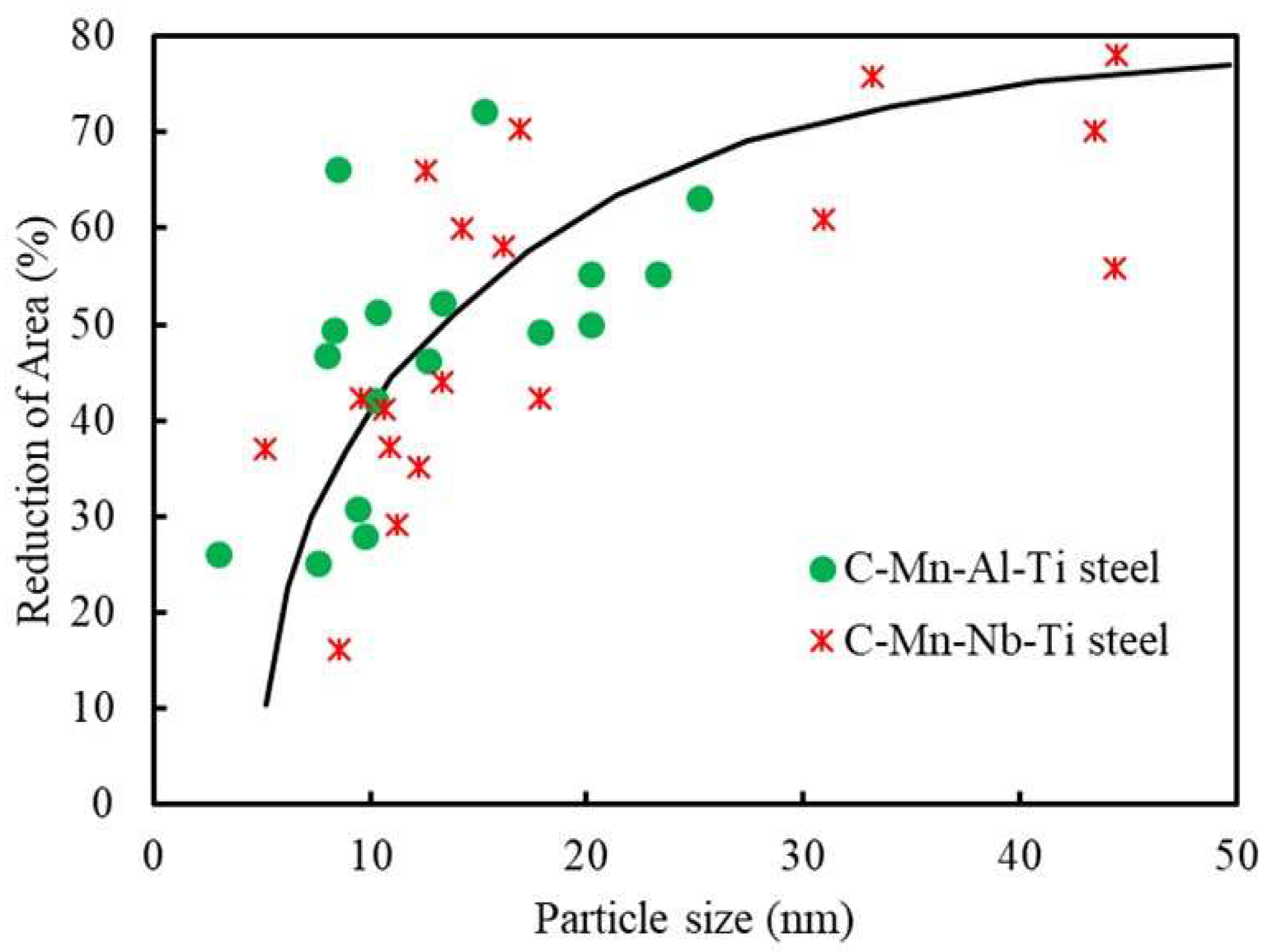 Metals 14 00270 g001