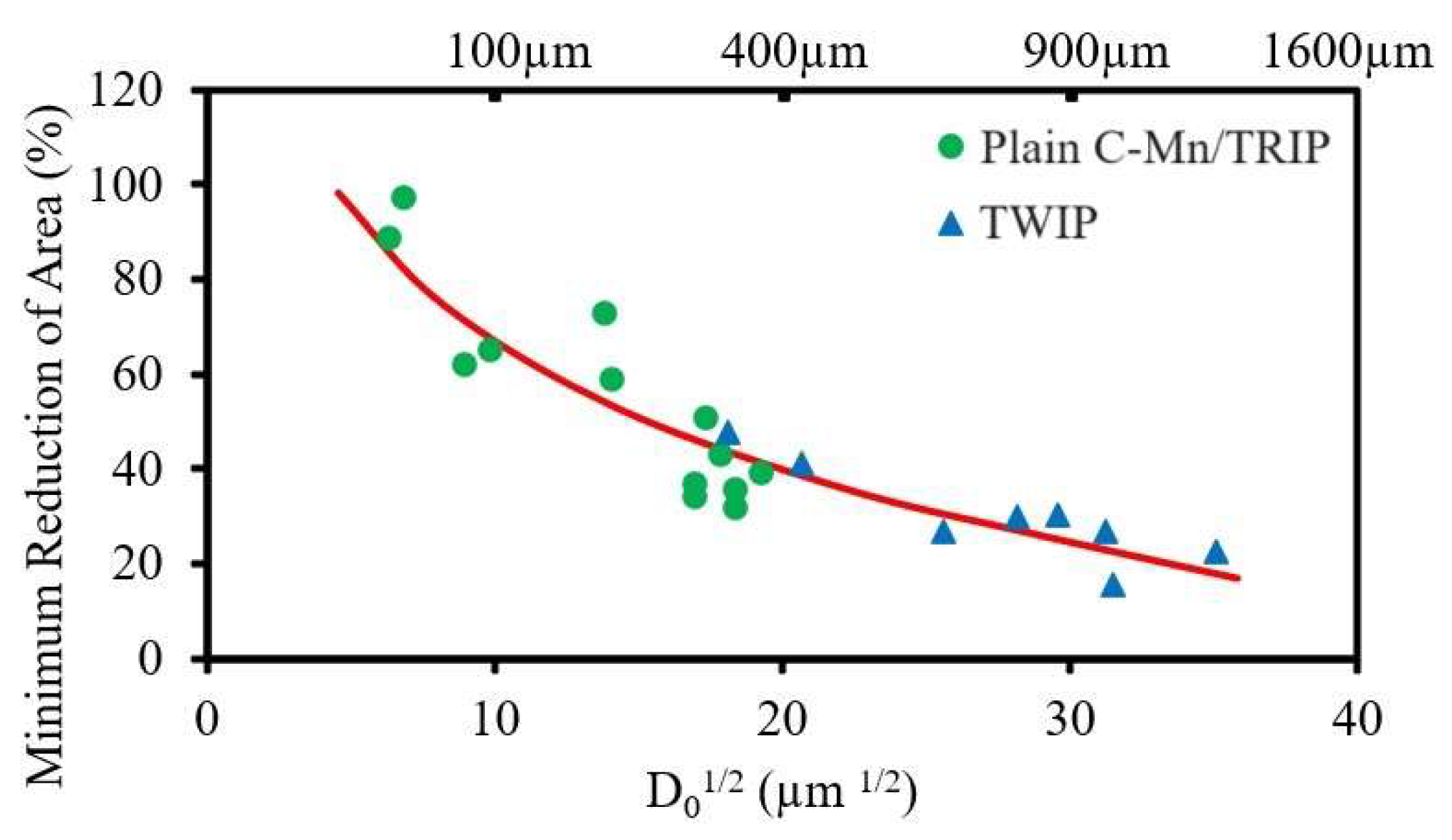 Metals 14 00270 g002
