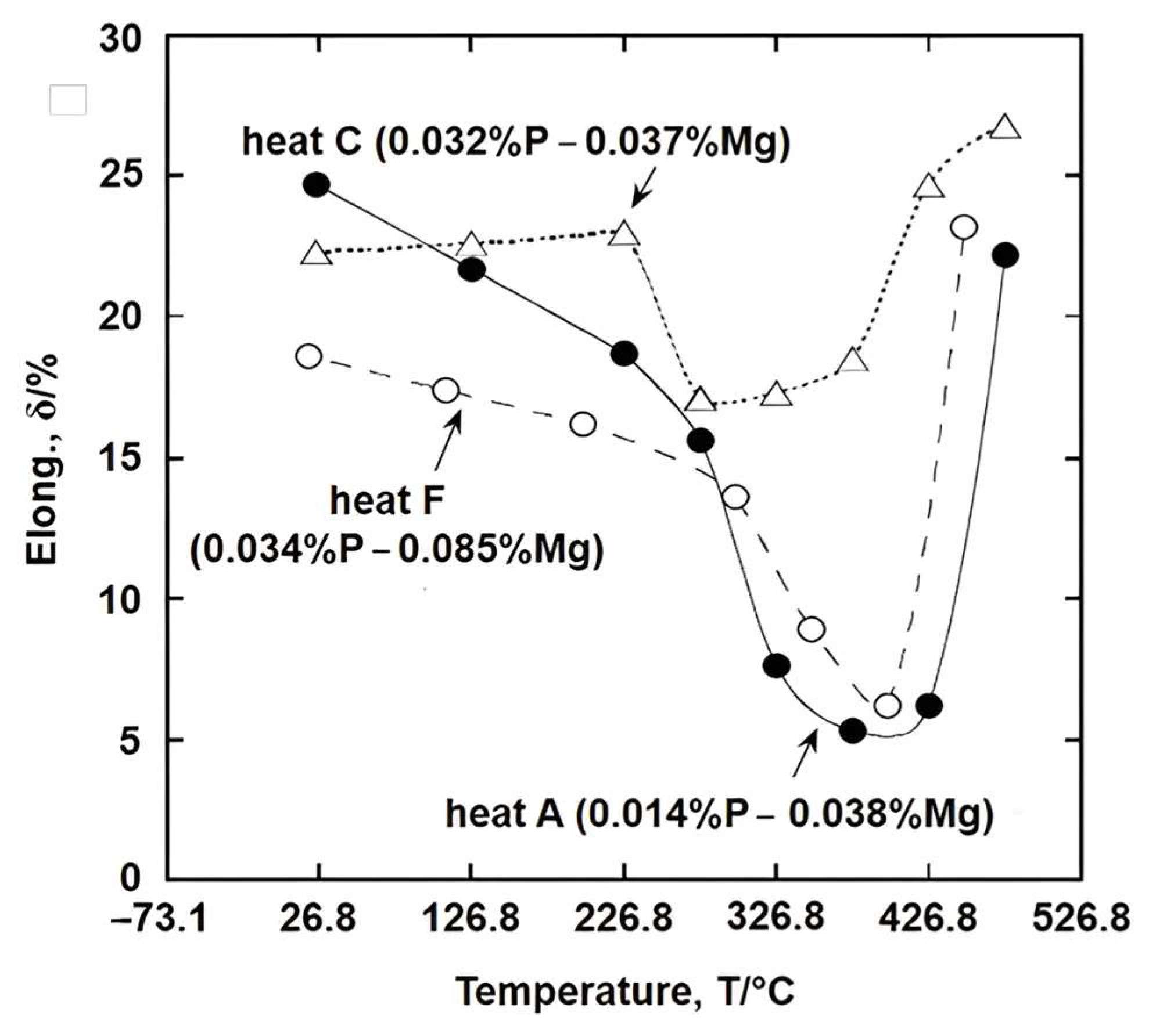 Metals 14 00270 g006