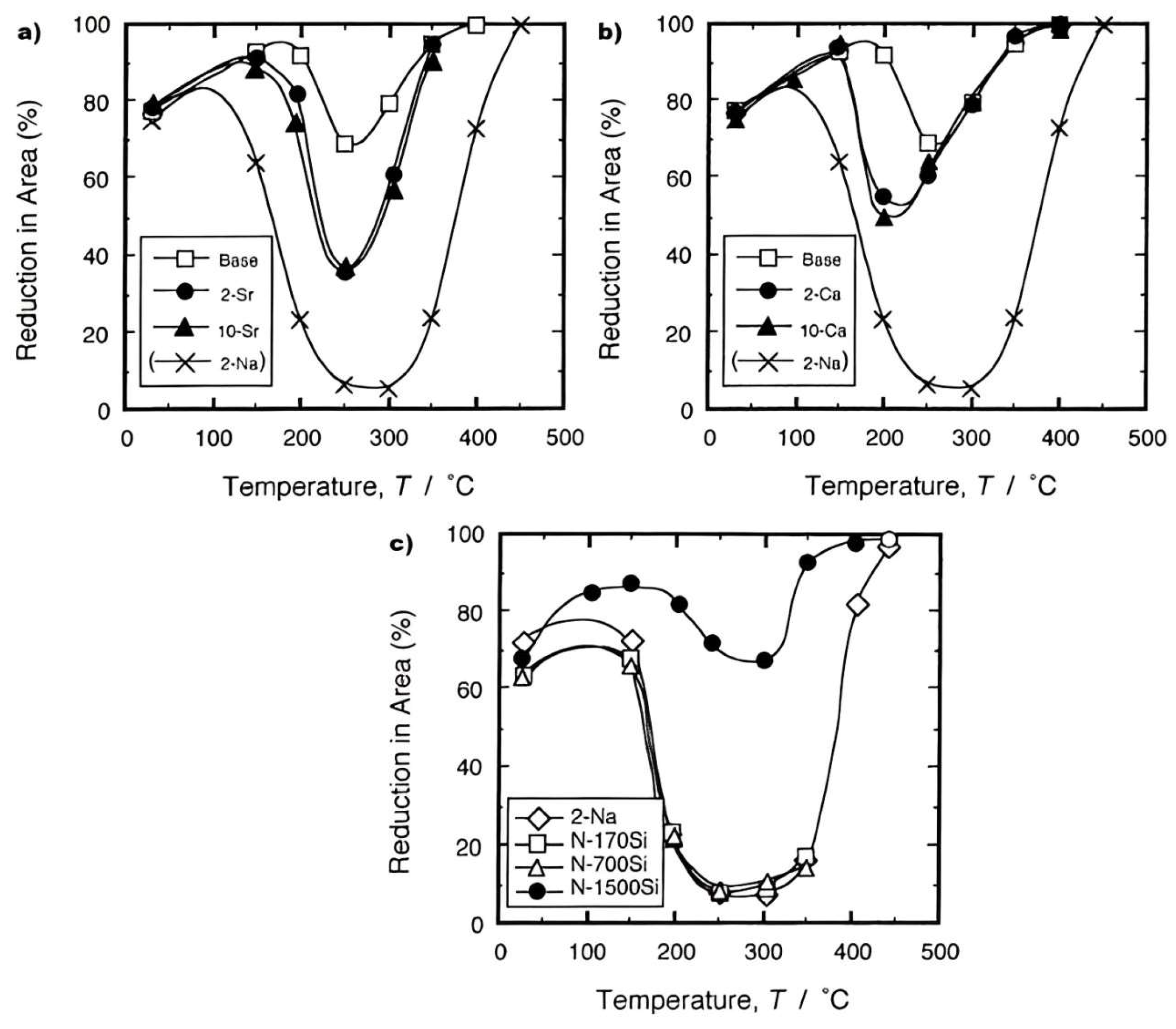 Metals 14 00270 g008