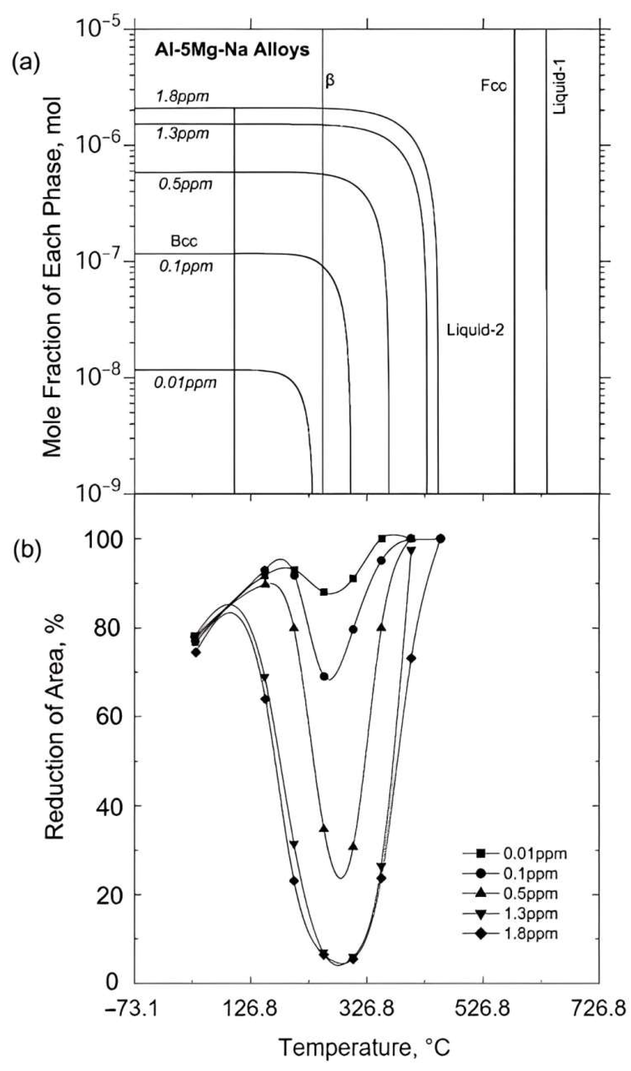 Metals 14 00270 g010