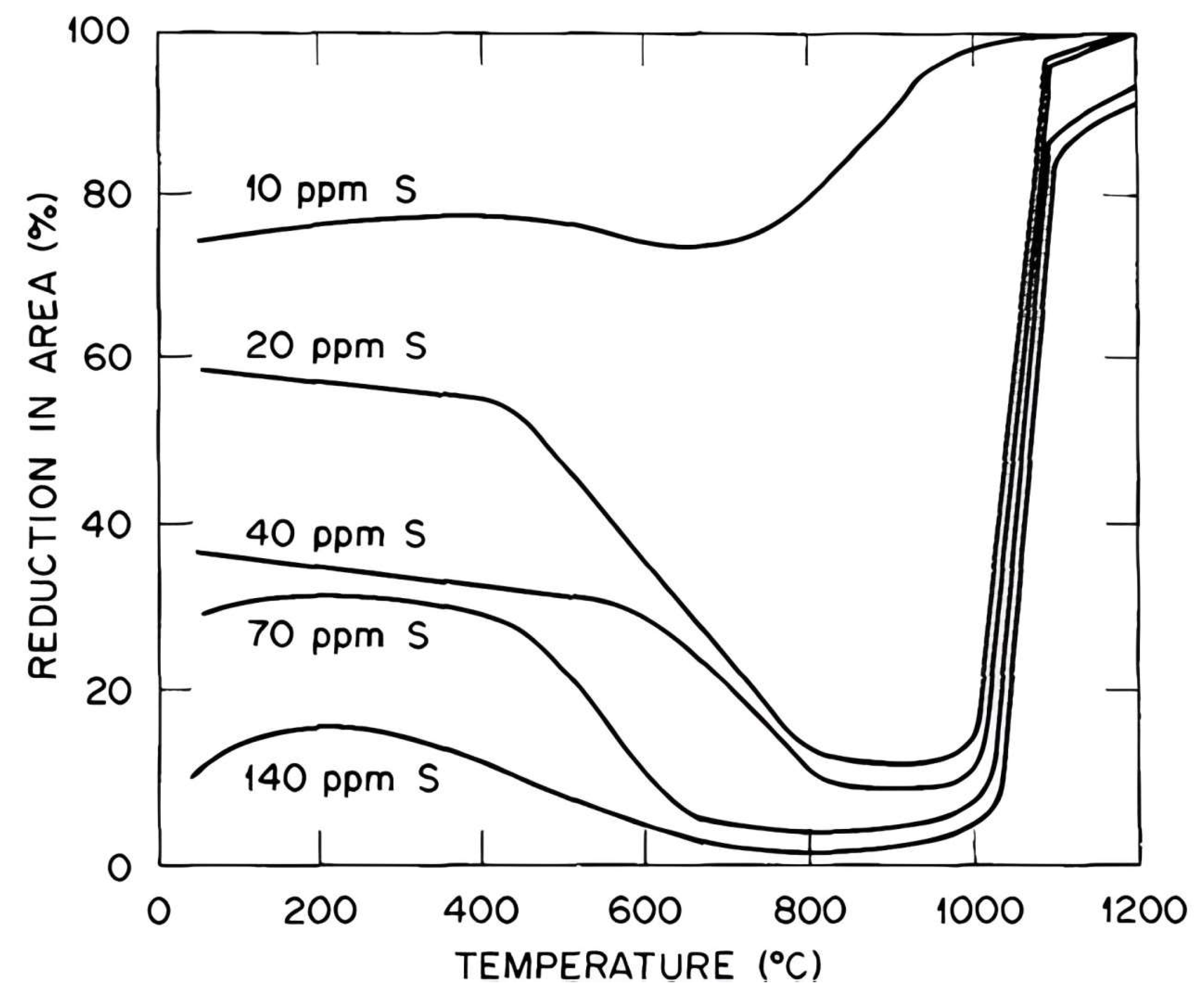 Metals 14 00270 g013