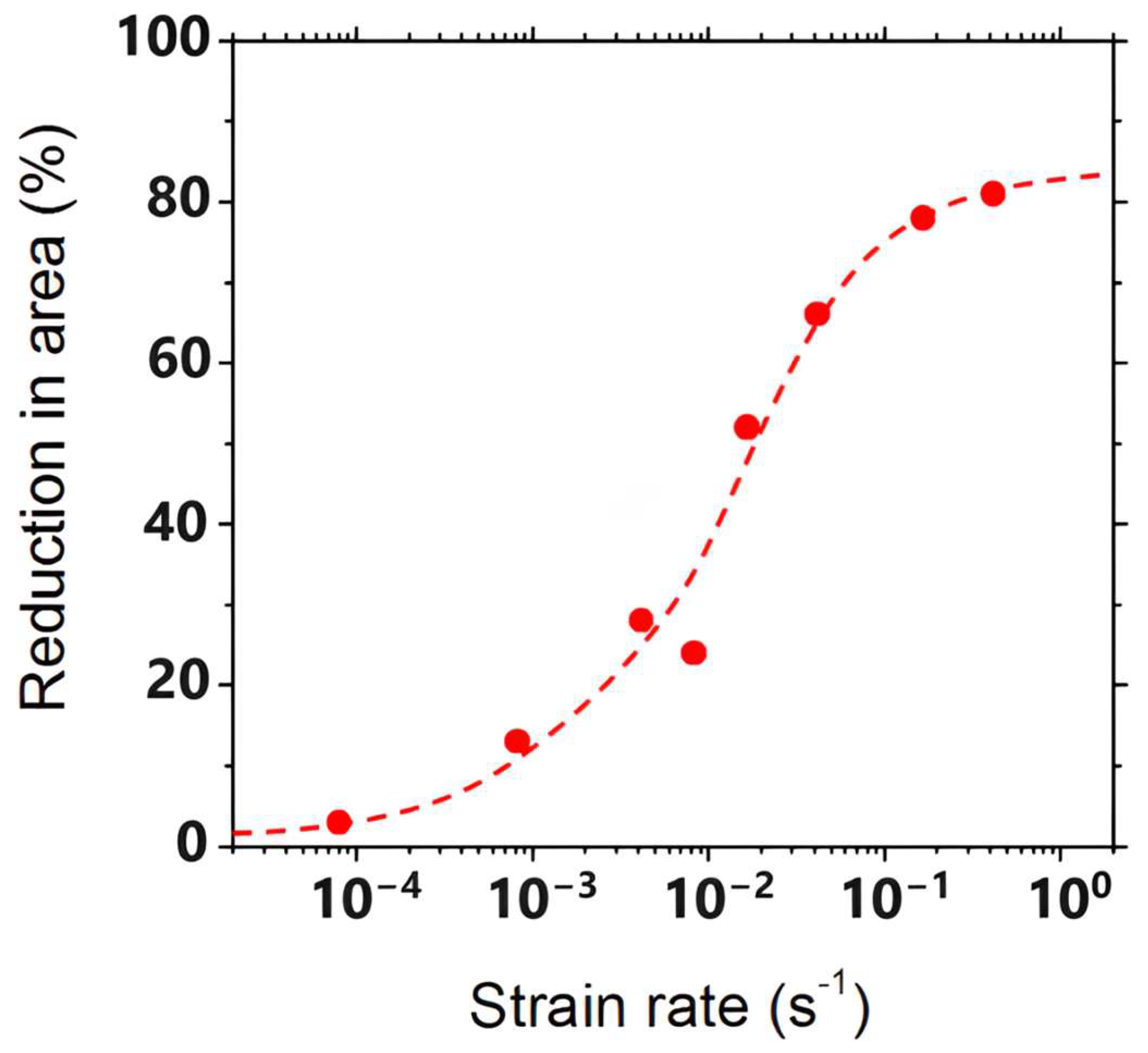 Metals 14 00270 g014