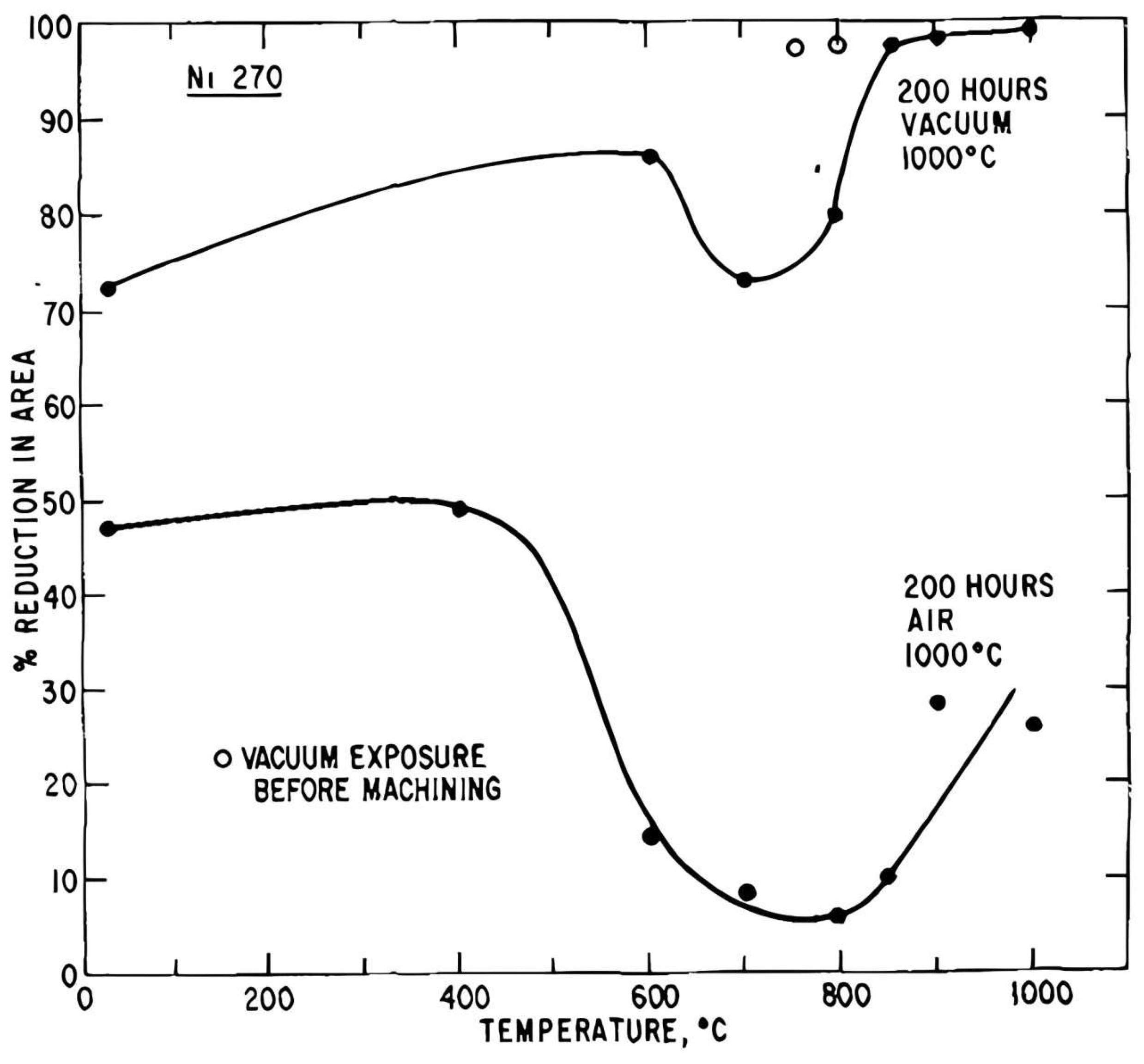 Metals 14 00270 g015