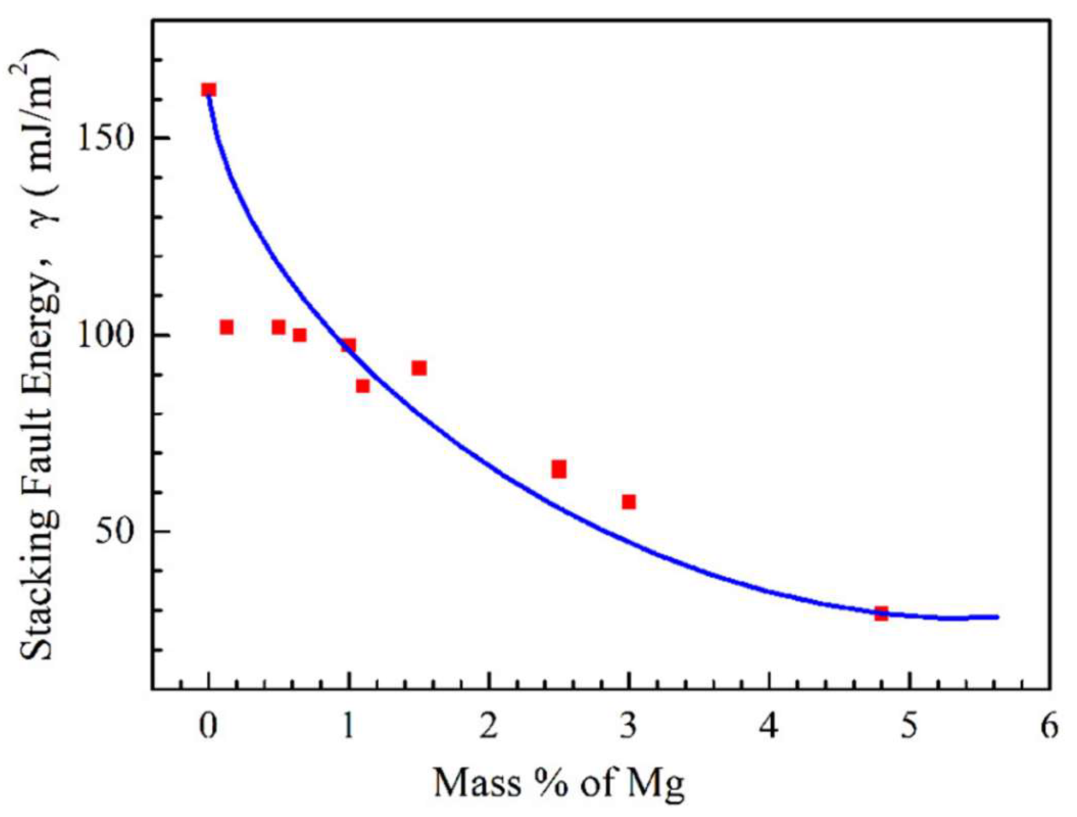Metals 14 00270 g017