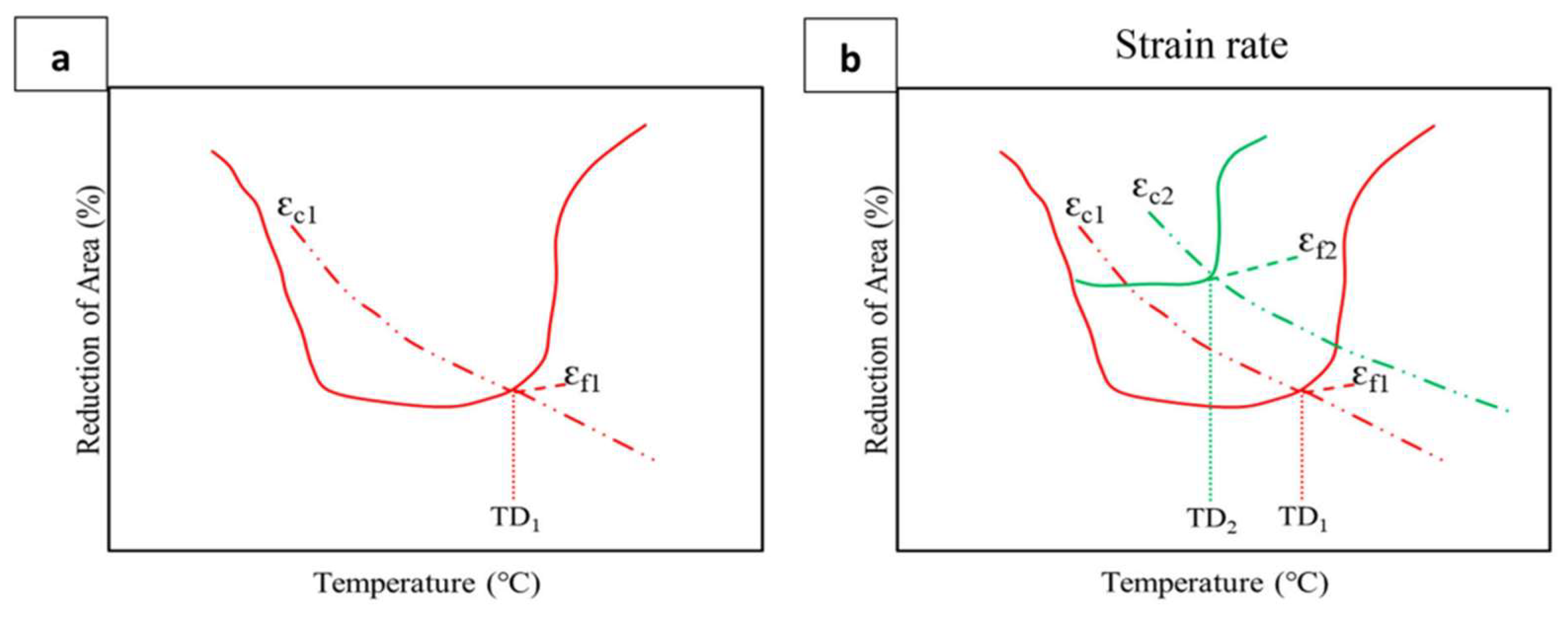 Metals 14 00270 g018