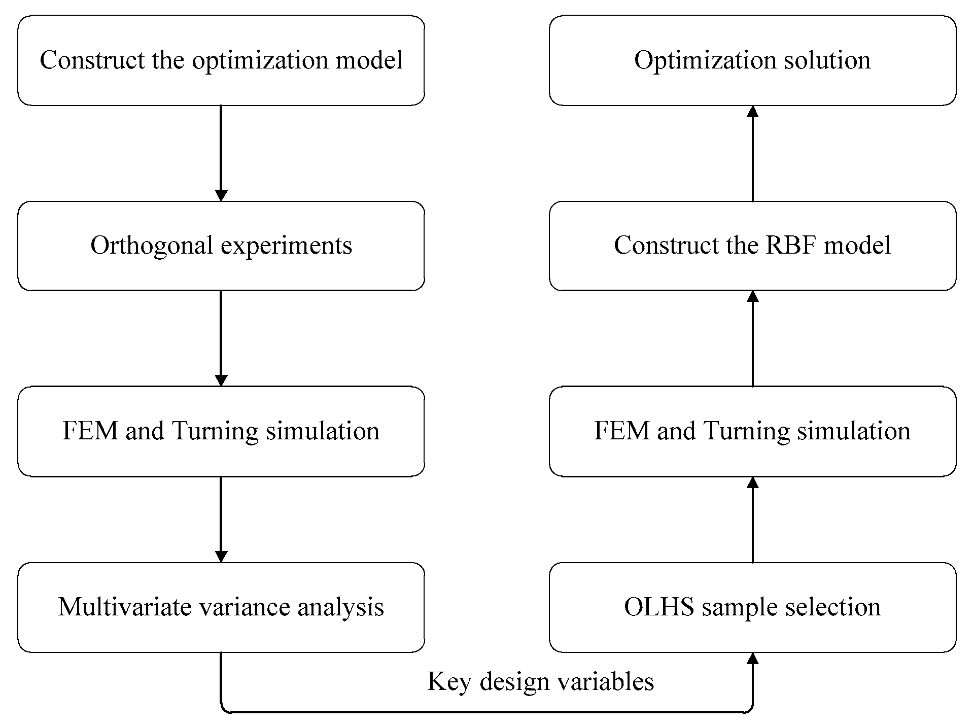 Metals 14 00273 g008