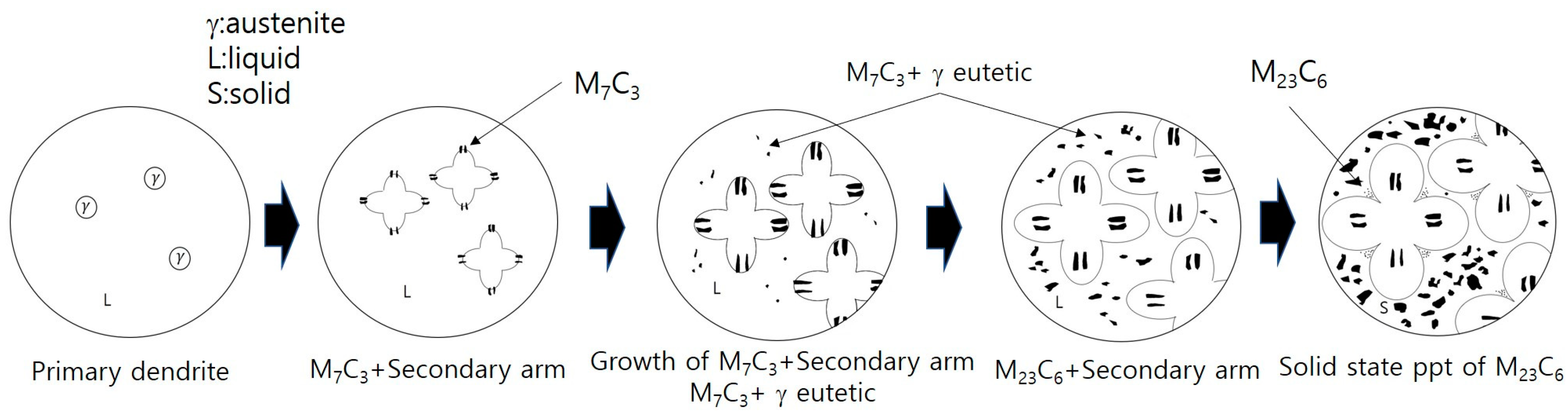 Metals 14 00276 g015