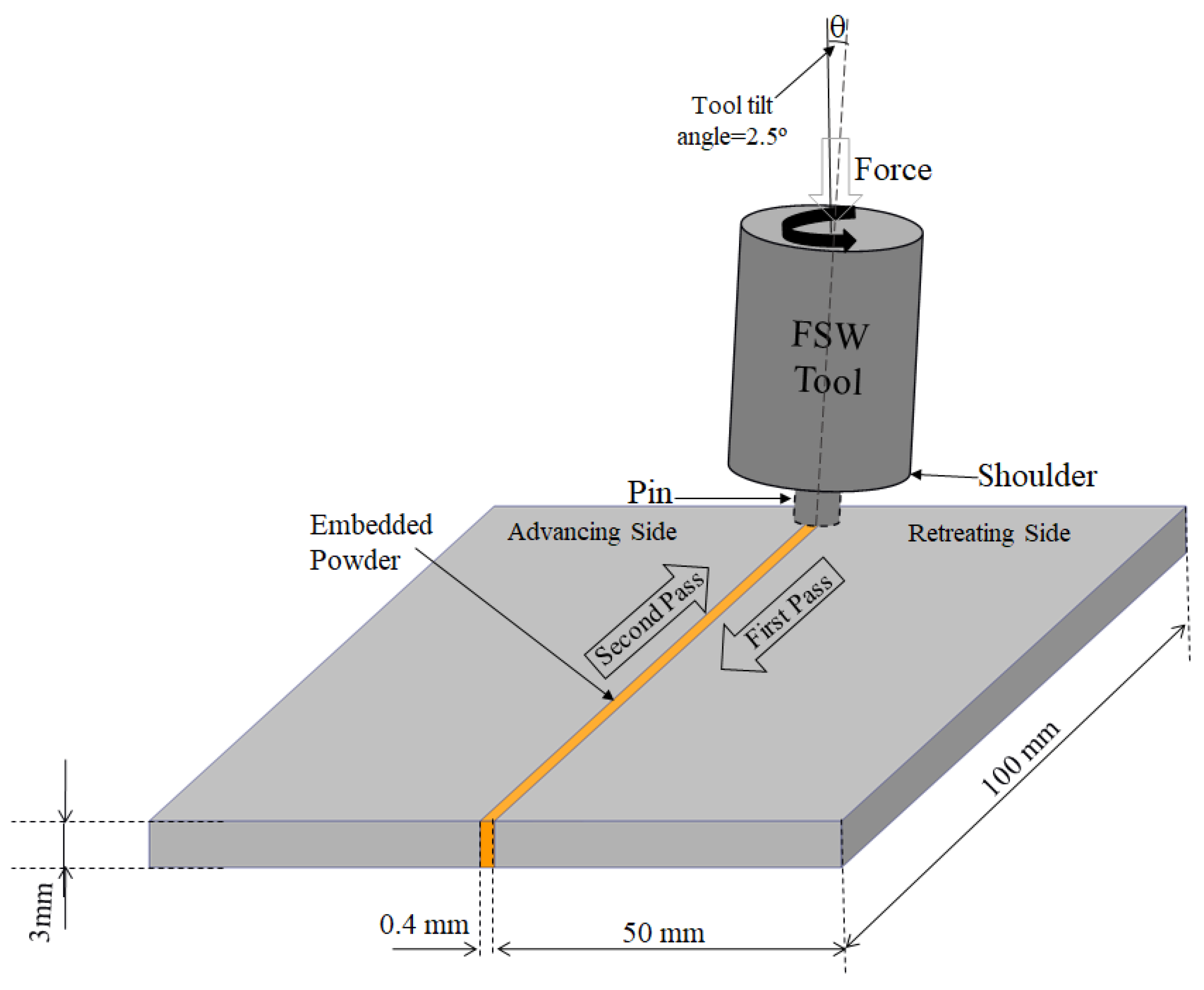 Metals 14 00277 g001