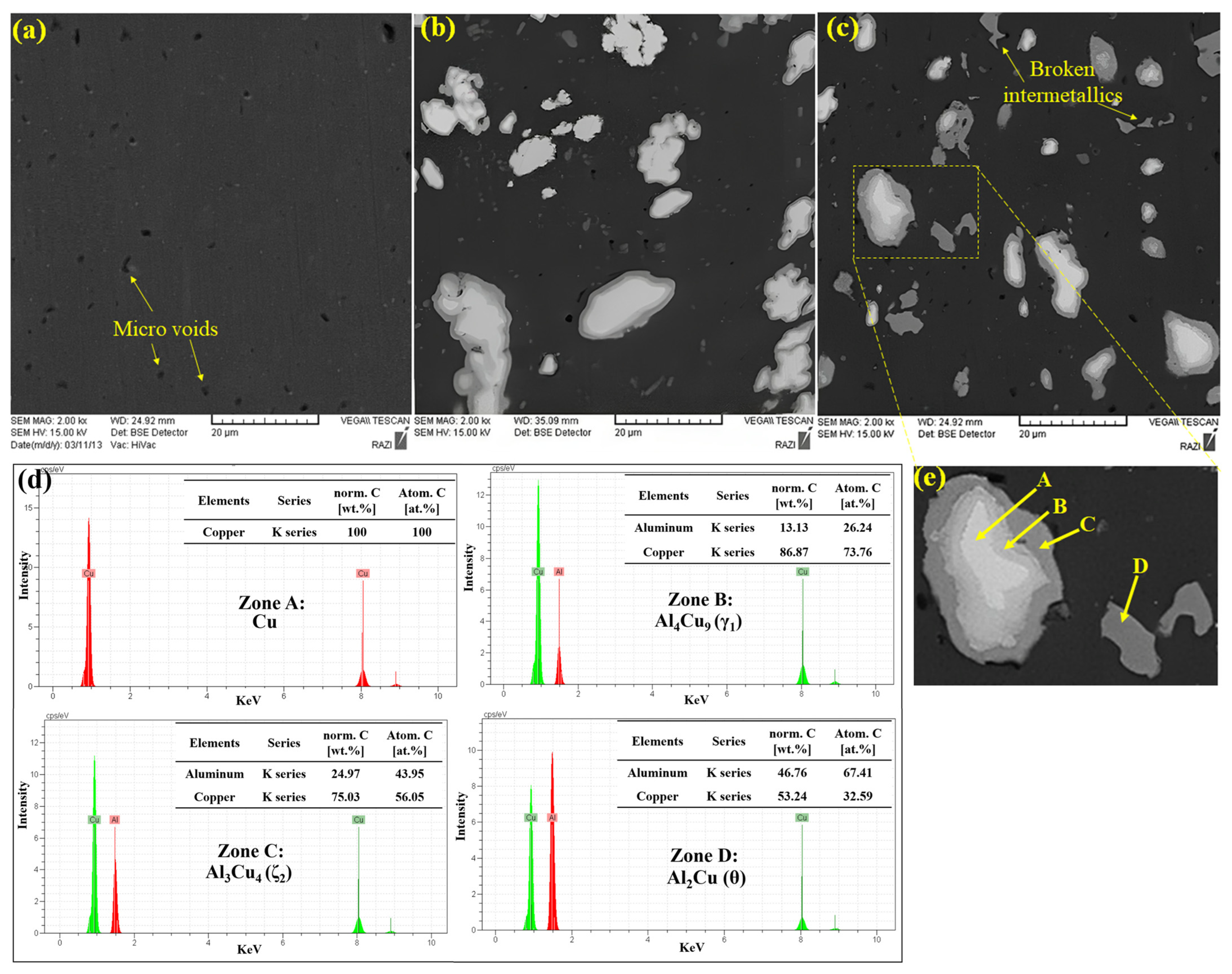 Metals 14 00277 g005
