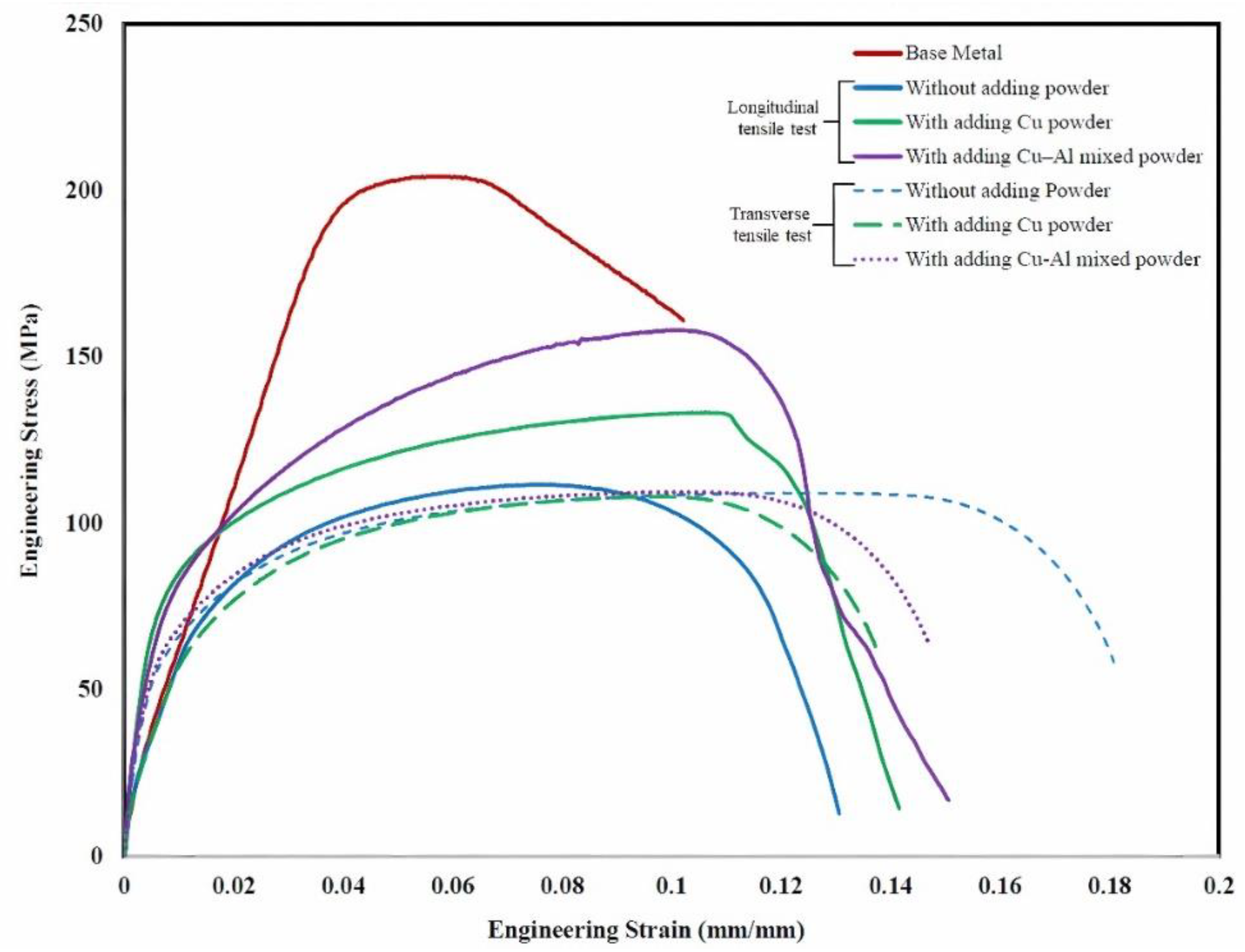 Metals 14 00277 g008