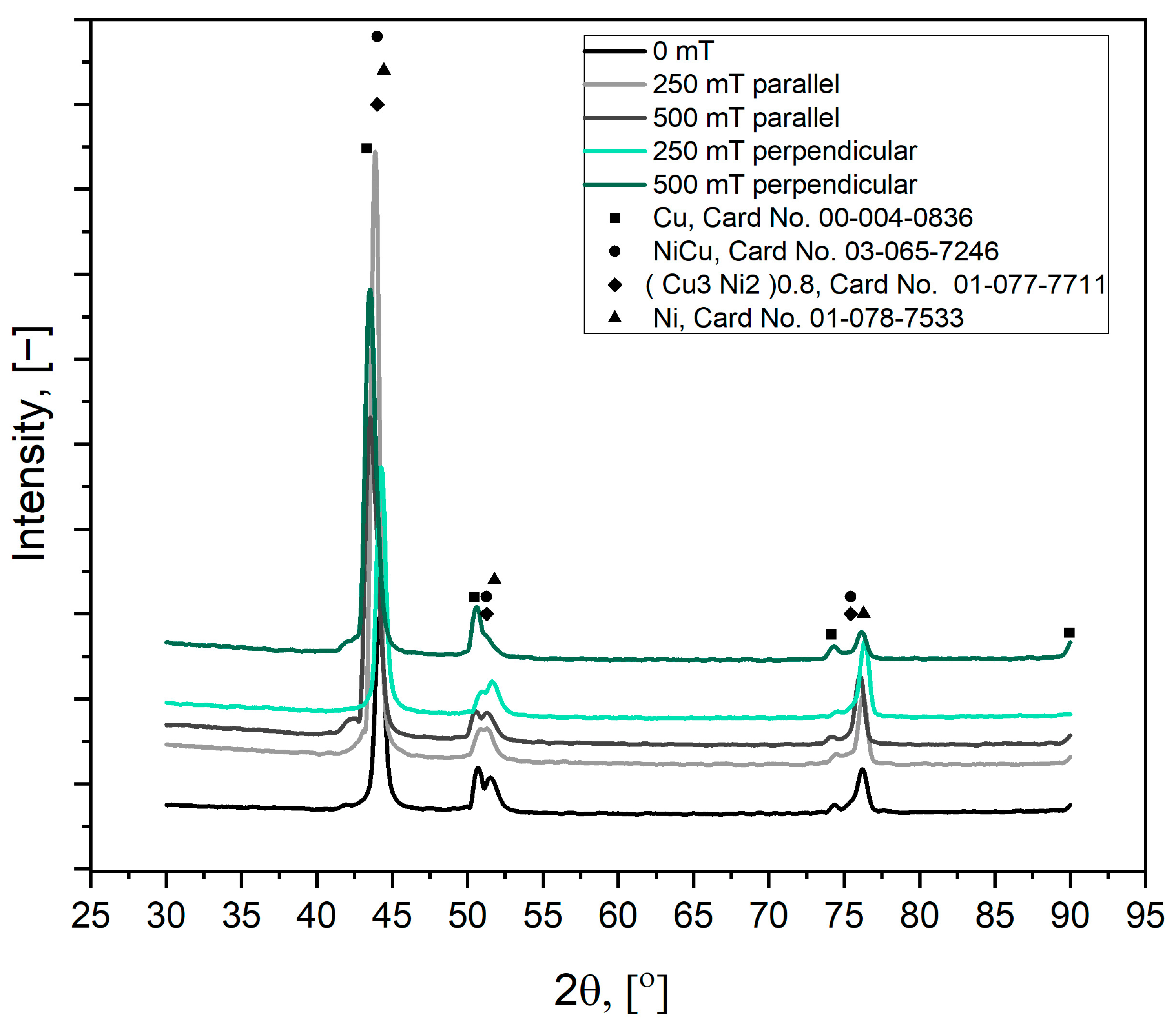 Metals 14 00281 g005