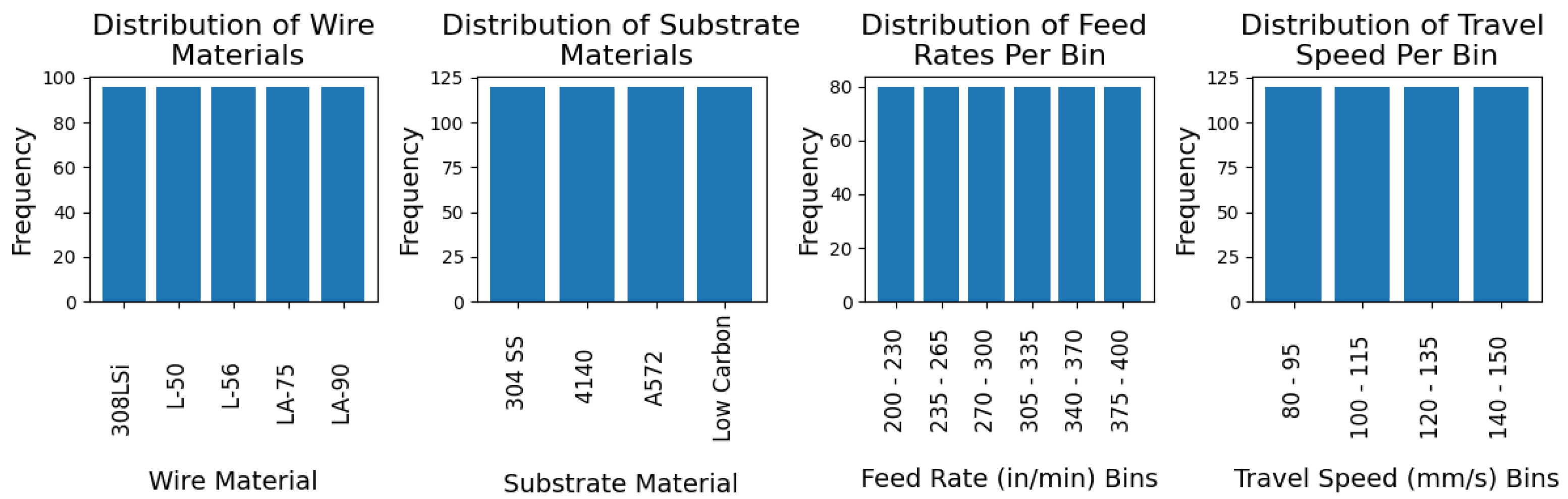 Metals 14 00282 g004