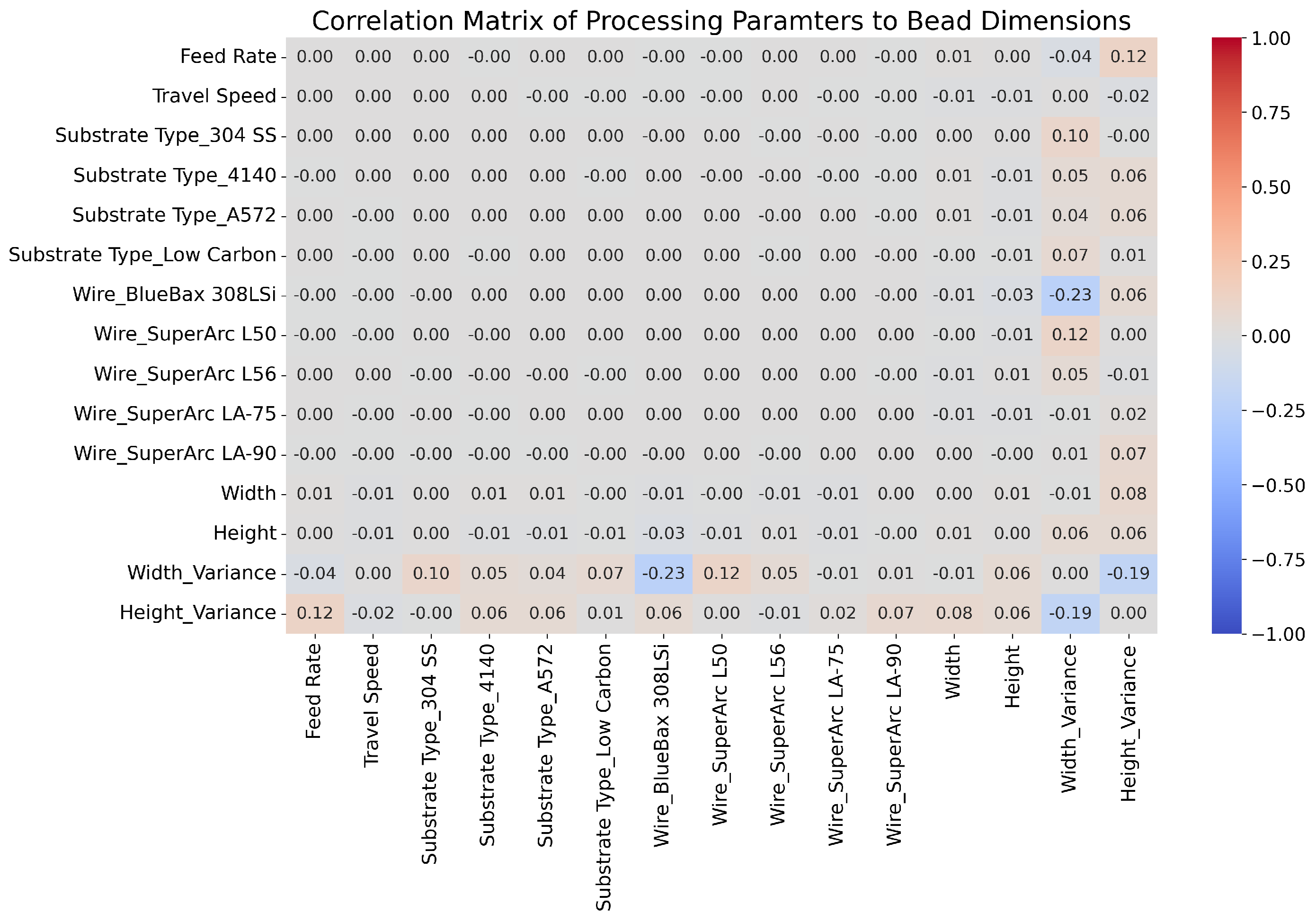 Metals 14 00282 g013