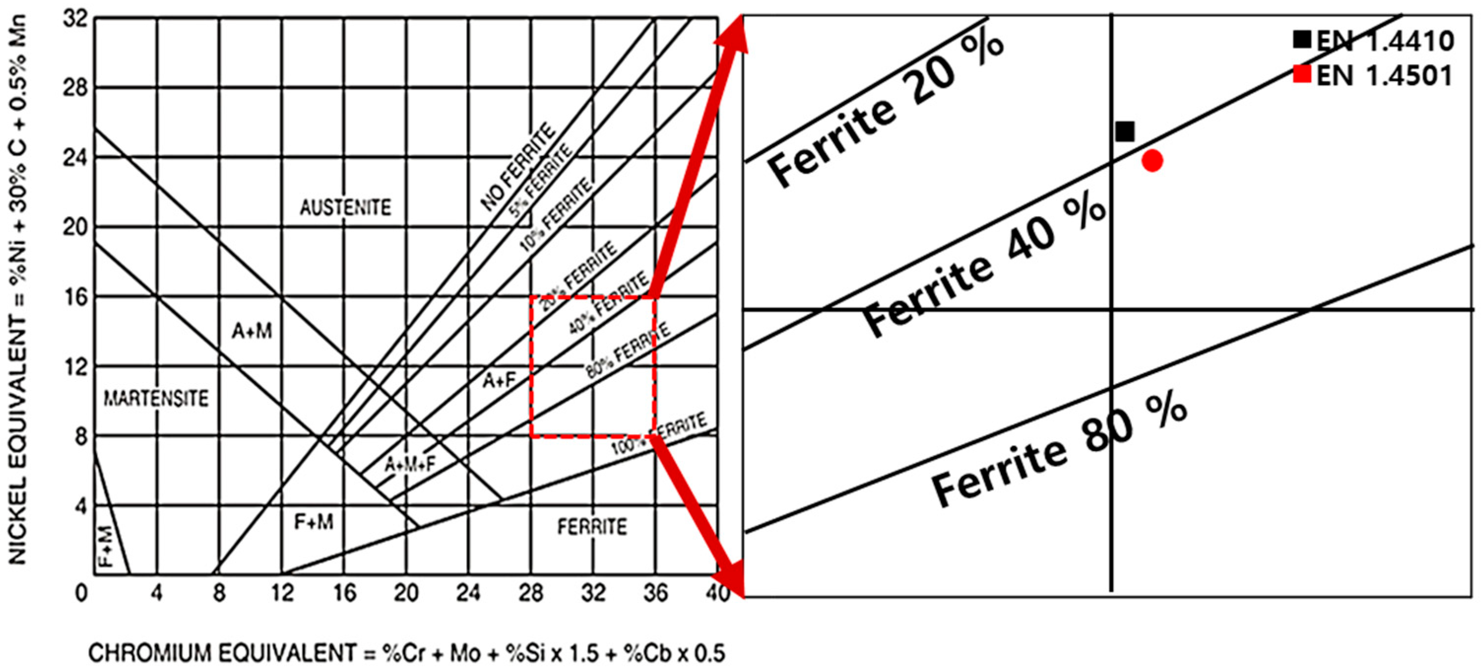 Metals 14 00284 g001