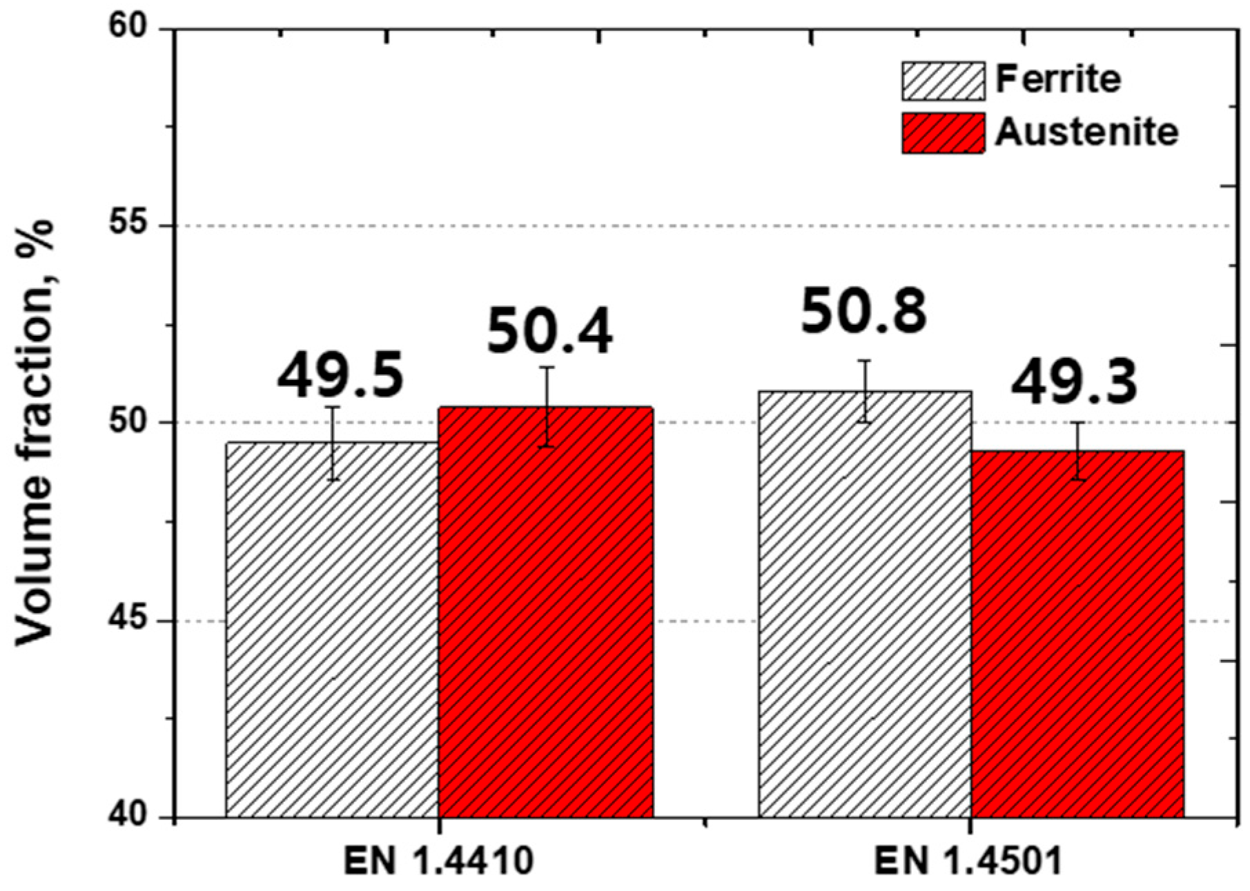 Metals 14 00284 g004