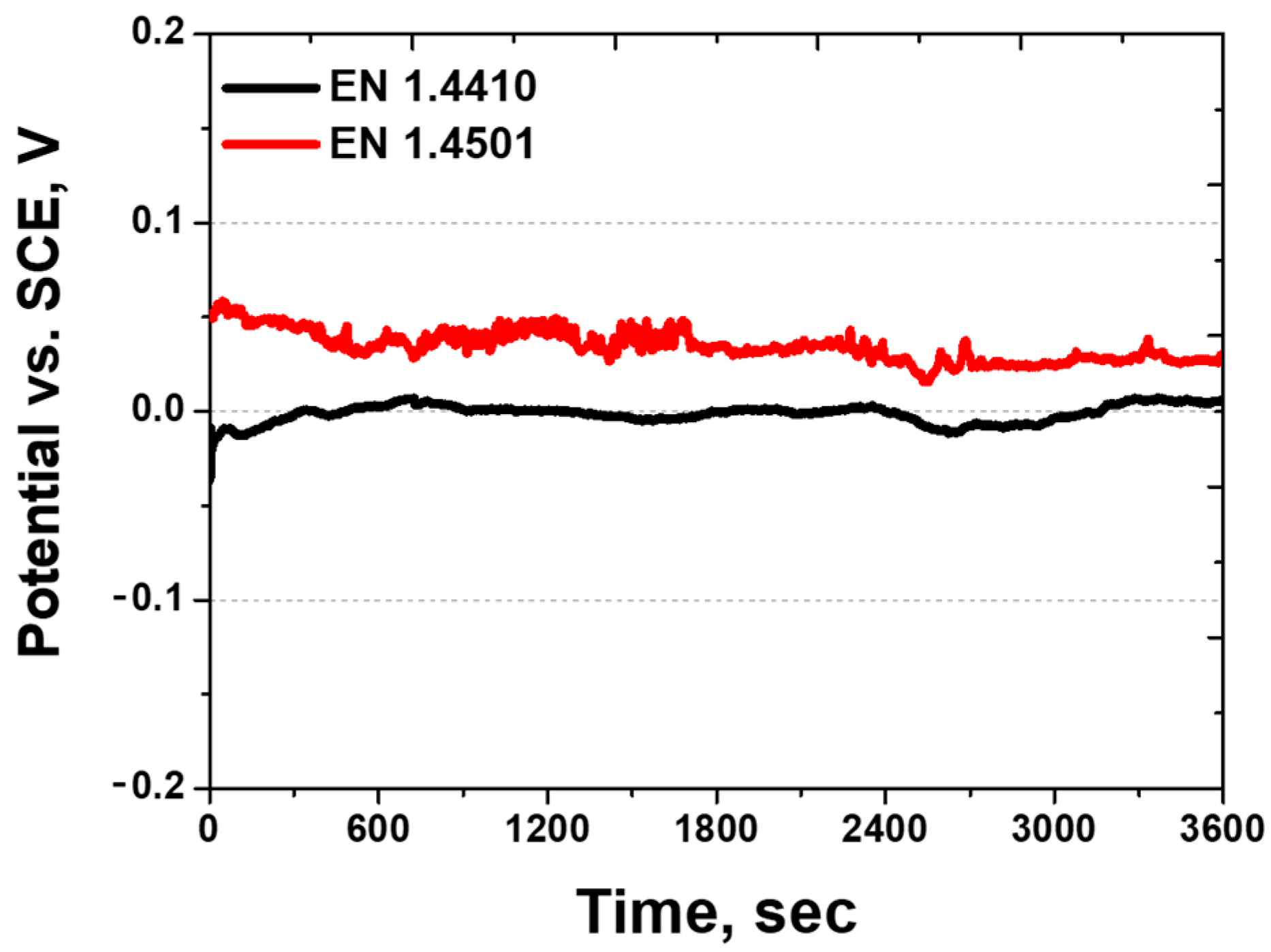 Metals 14 00284 g006