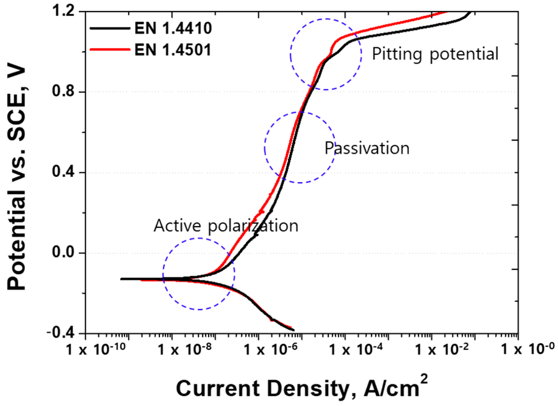 Metals 14 00284 g007